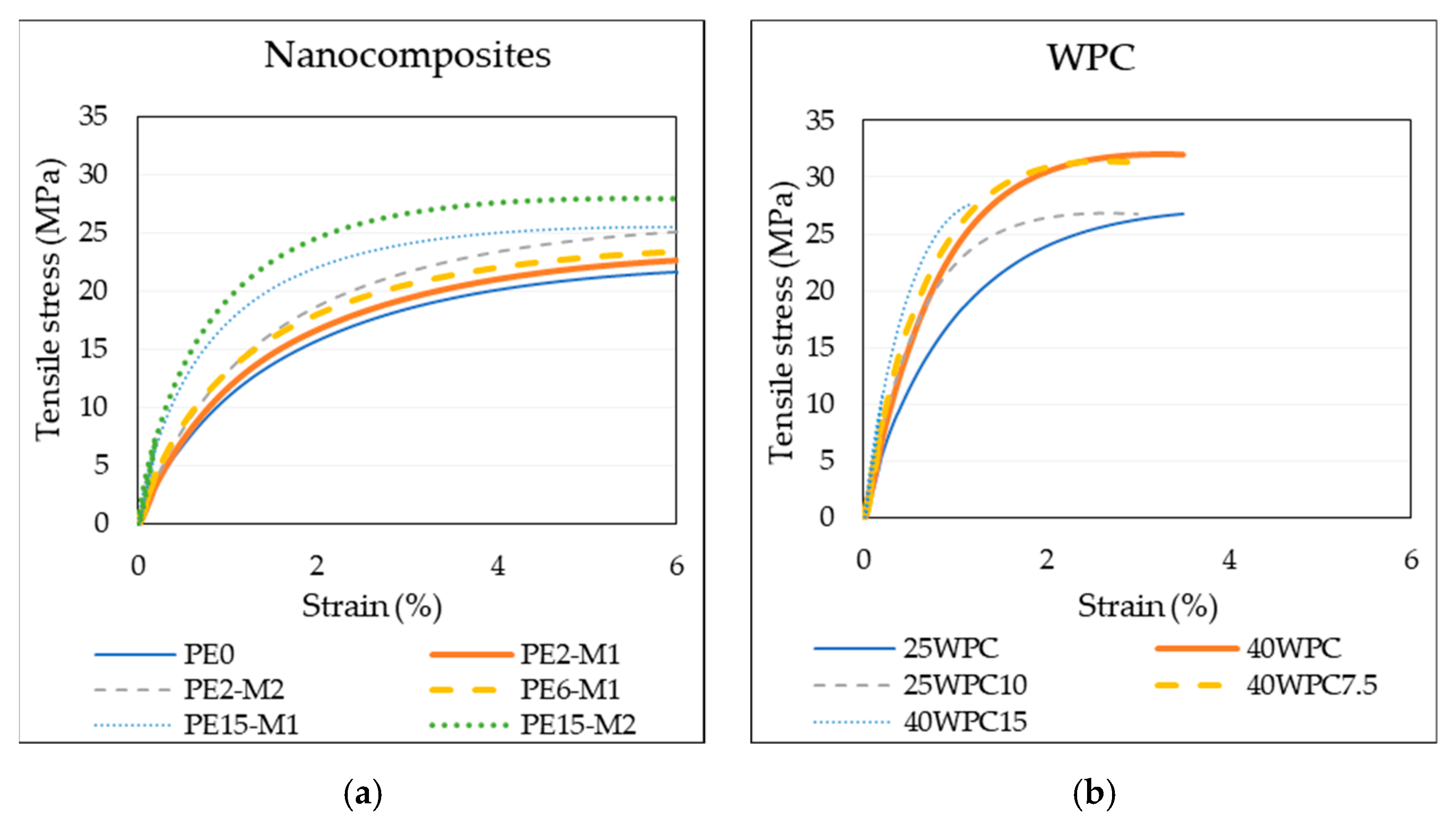Materials 13 02089 g002 Materials 13 02089 g002