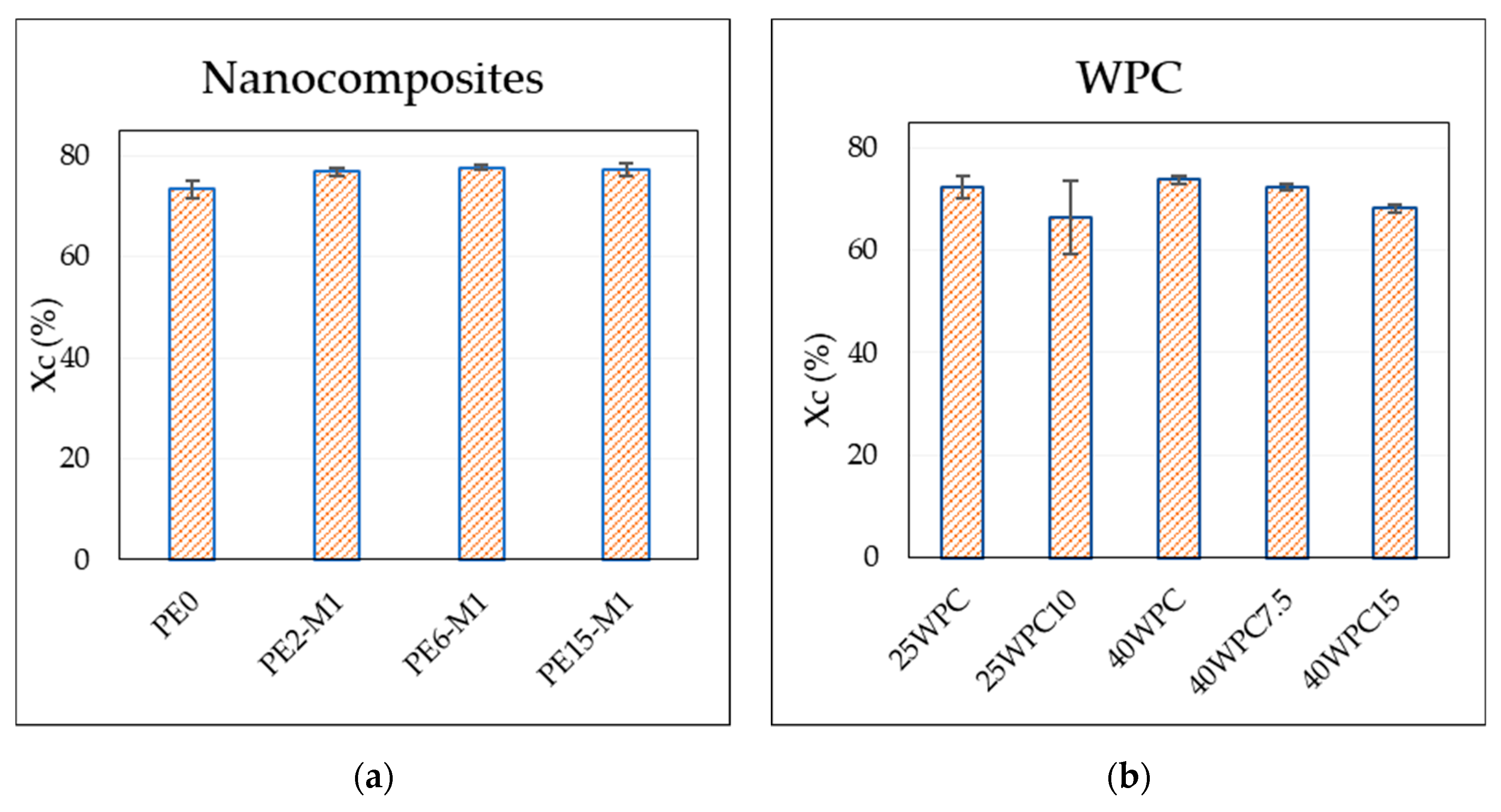 Materials 13 02089 g008a Materials 13 02089 g008a