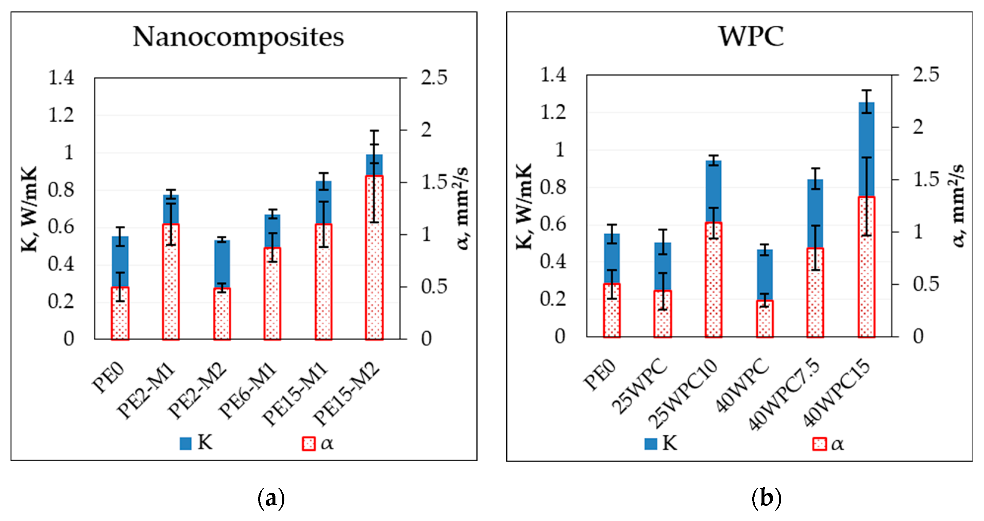 Materials 13 02089 g009 Materials 13 02089 g009