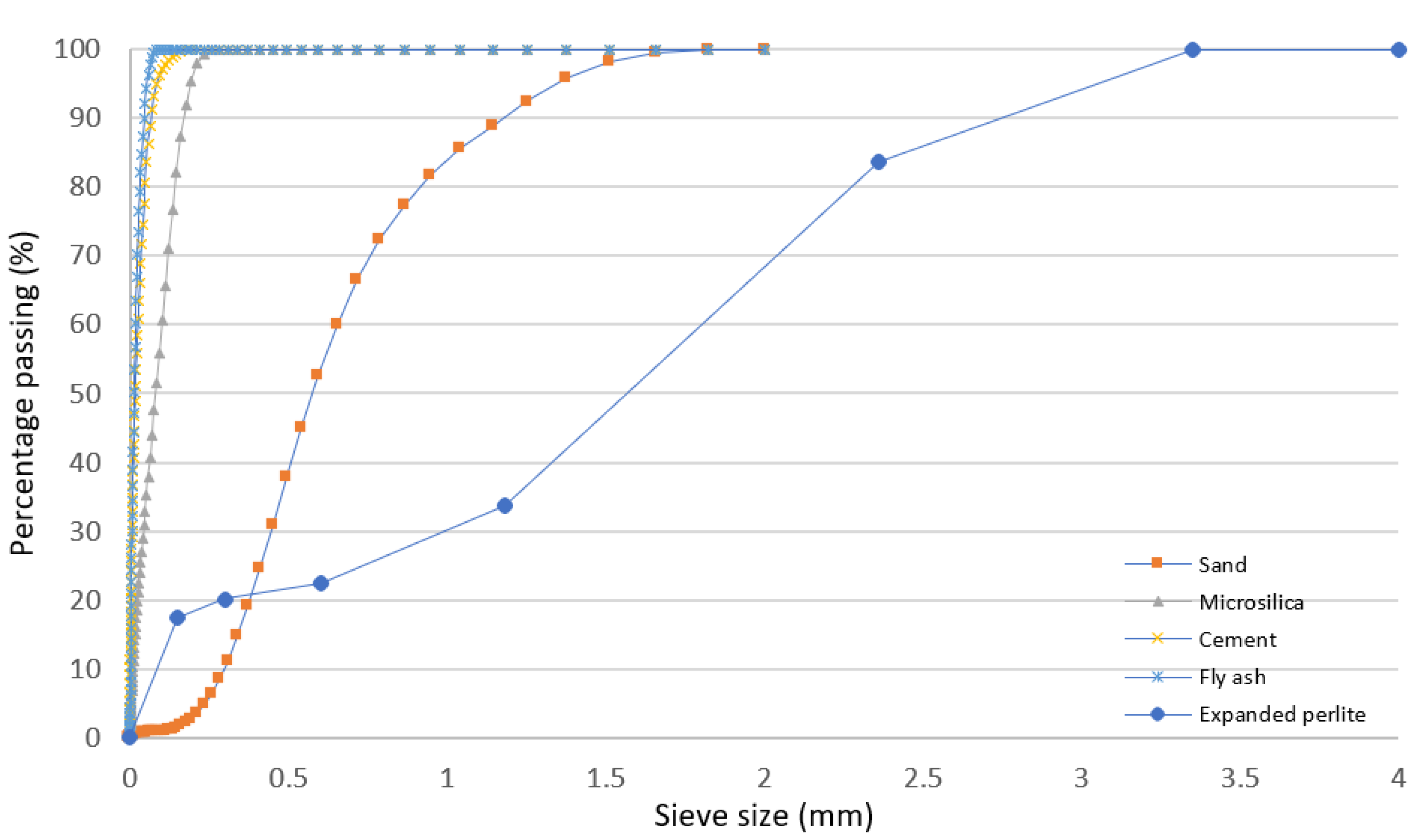 Materials 13 02091 g001