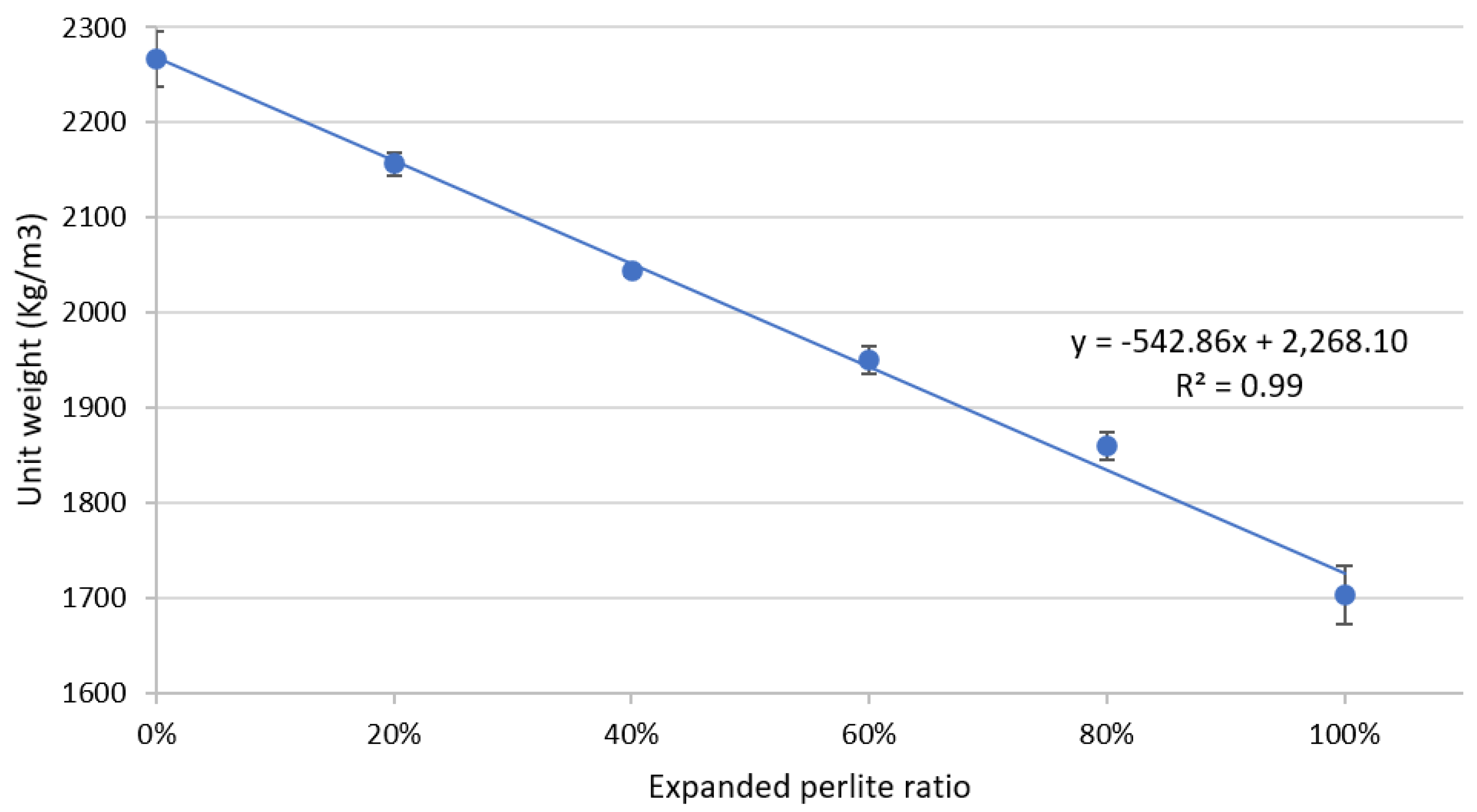 Materials 13 02091 g002