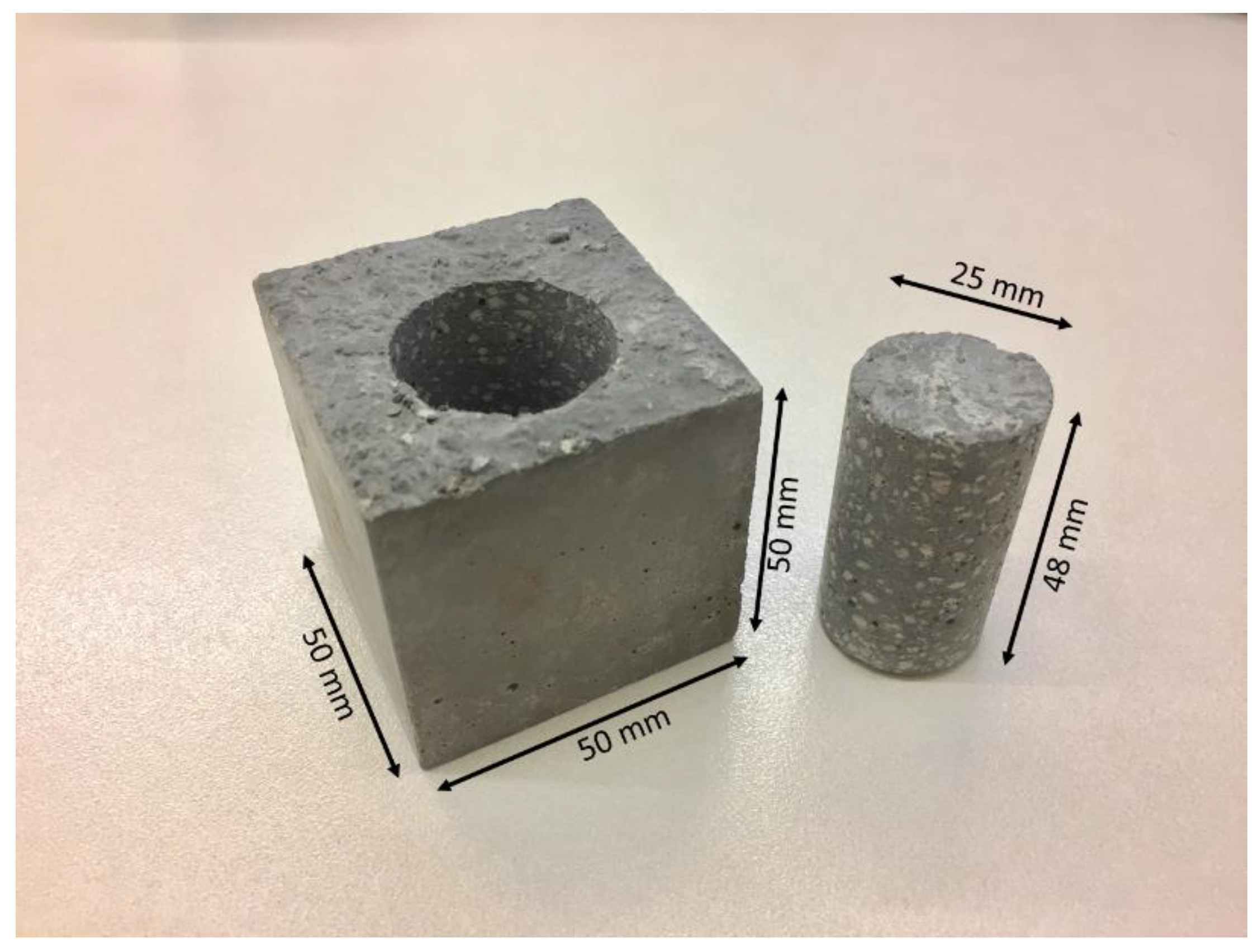 Materials 13 02091 g003