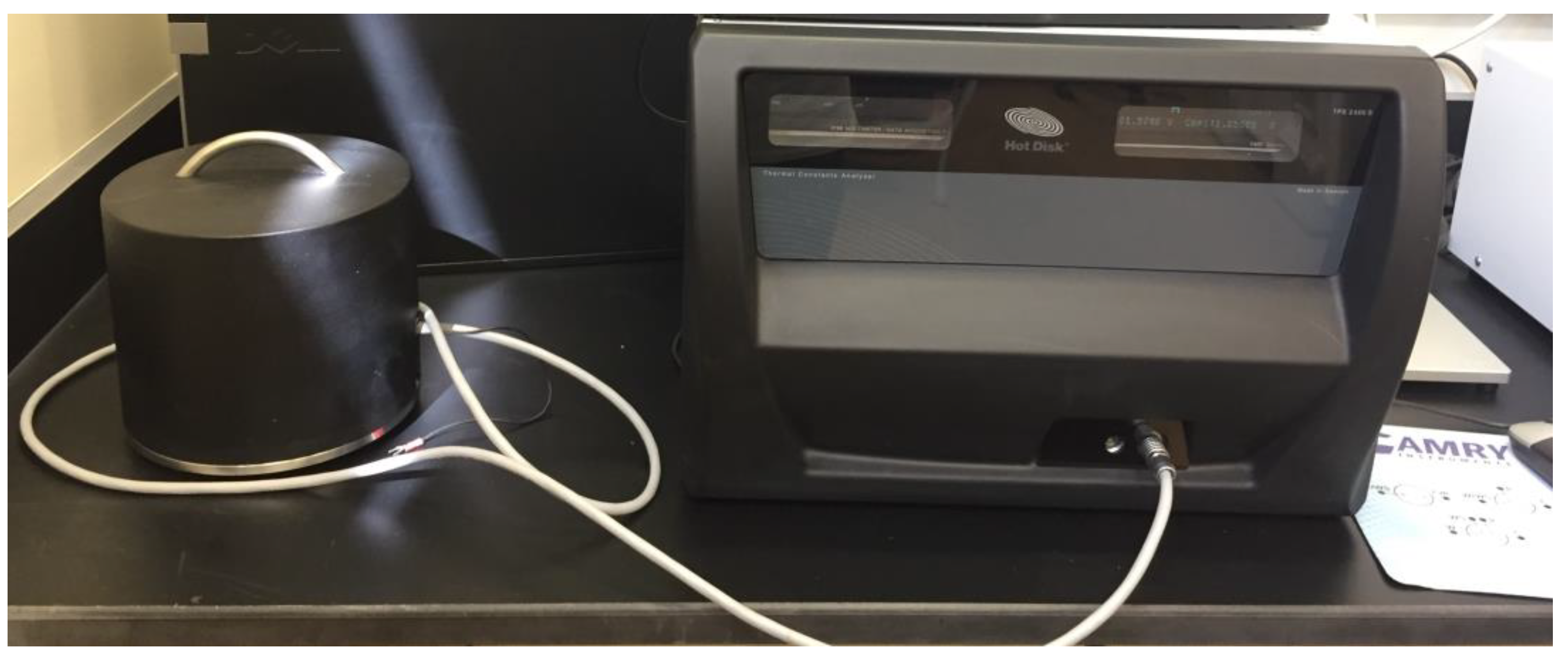 Materials 13 02091 g004