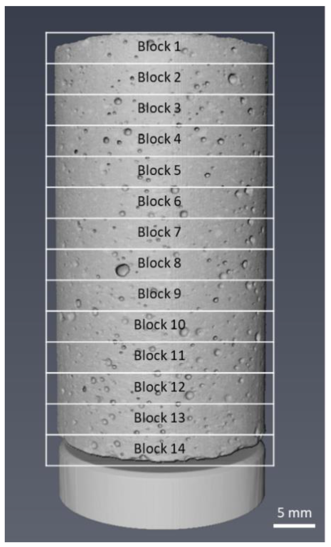 Materials 13 02091 g005