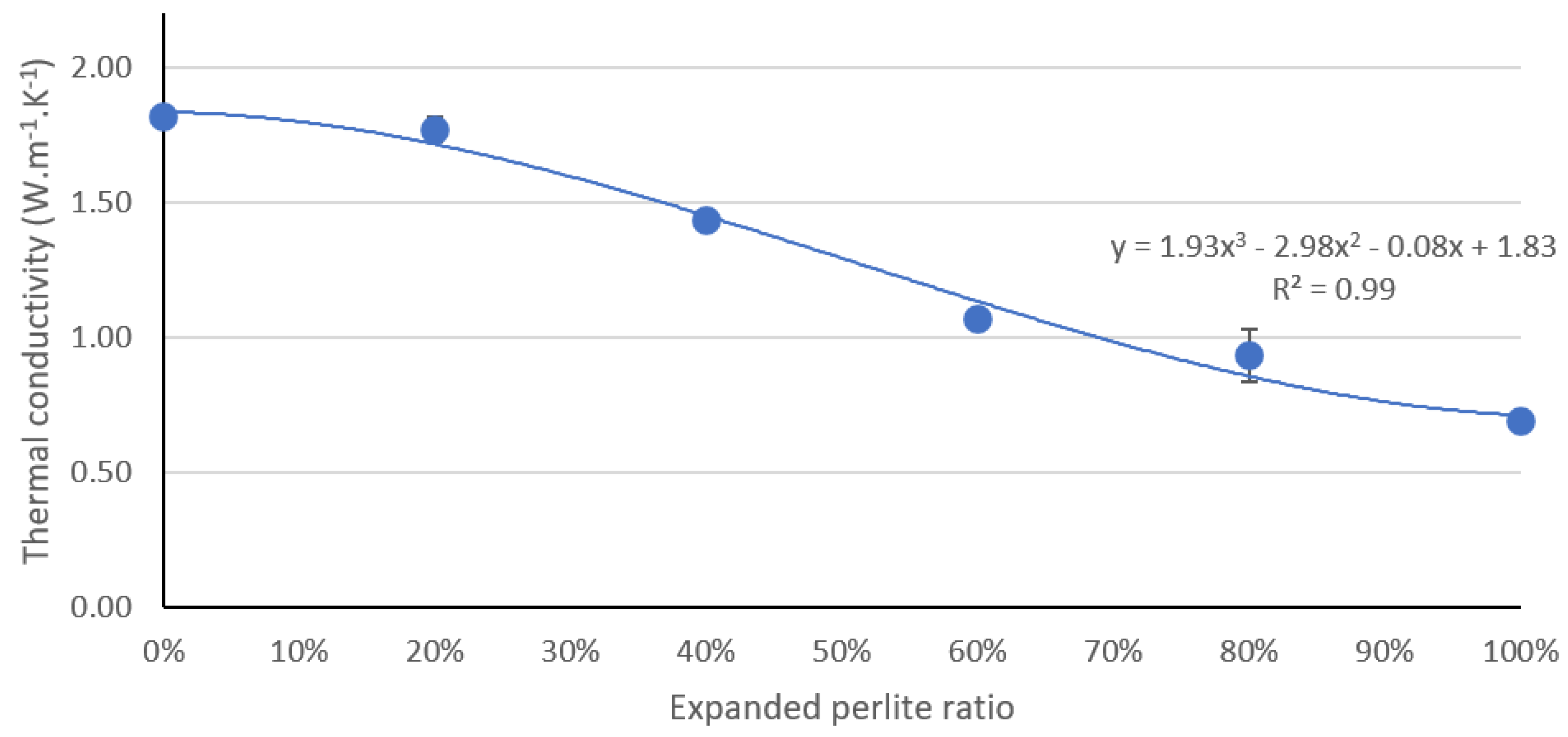 Materials 13 02091 g008