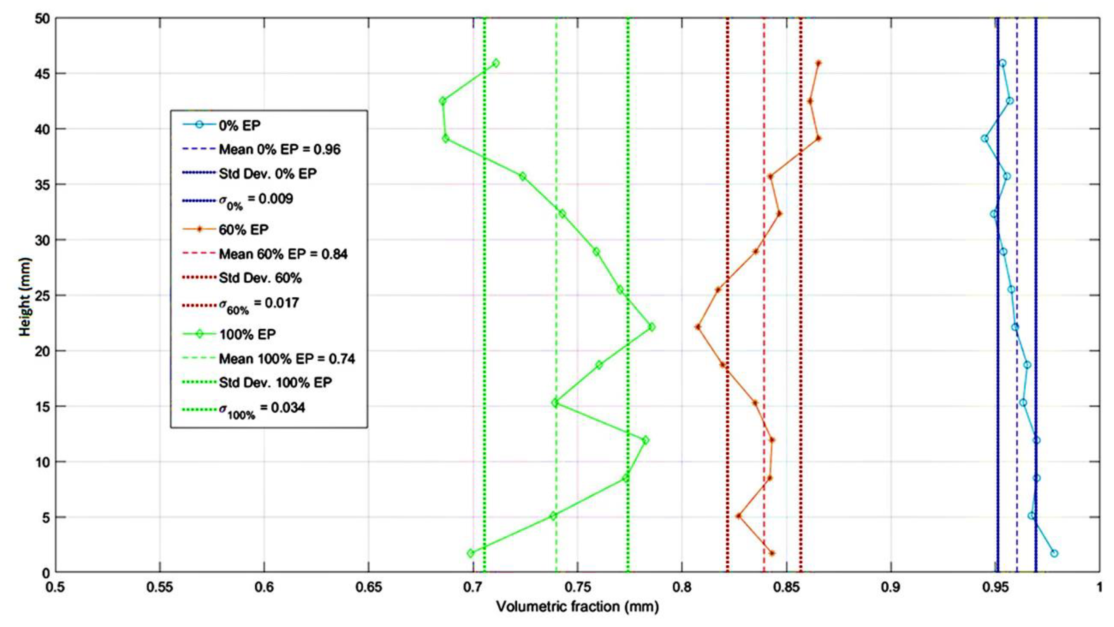 Materials 13 02091 g011
