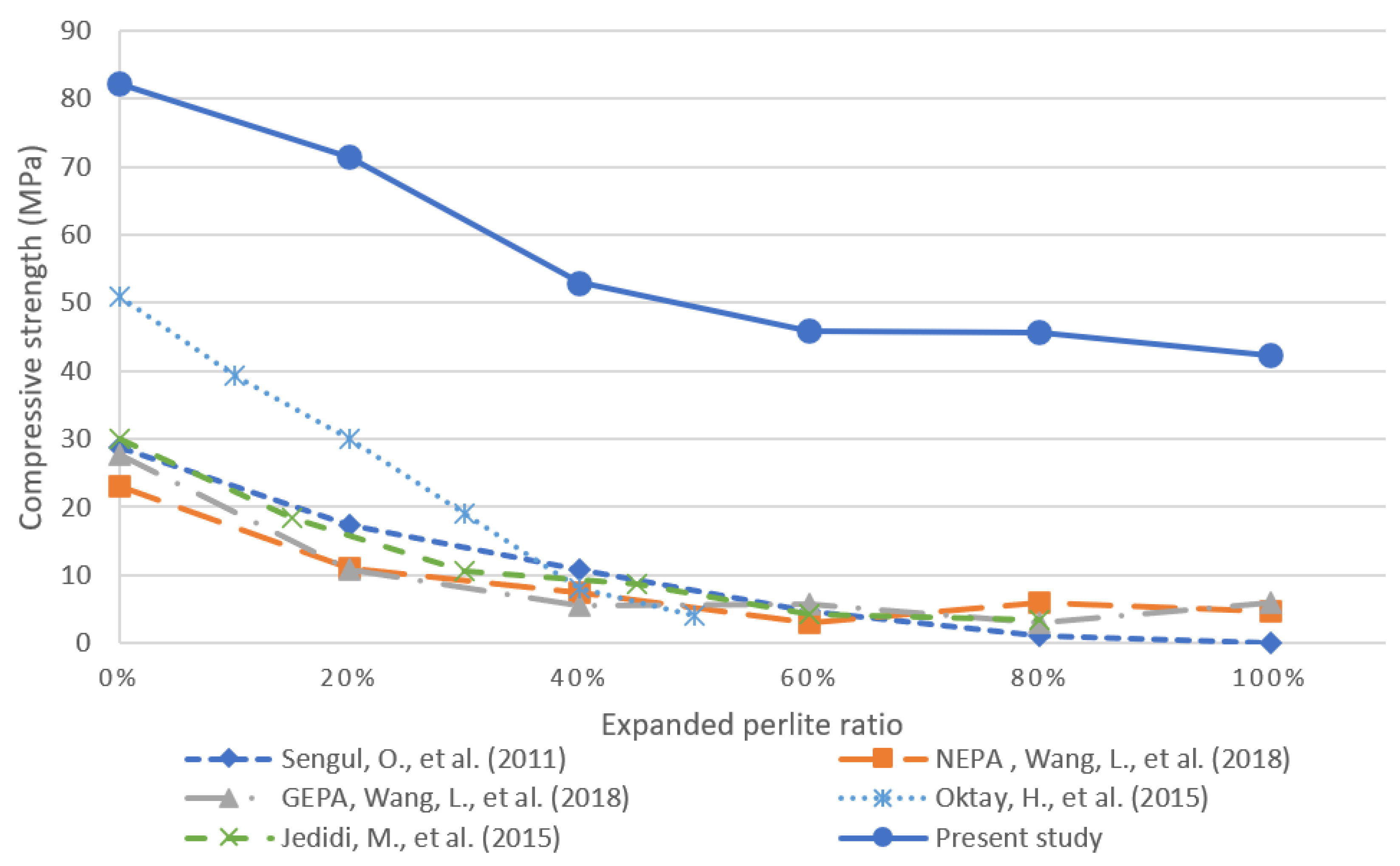 Materials 13 02091 g012