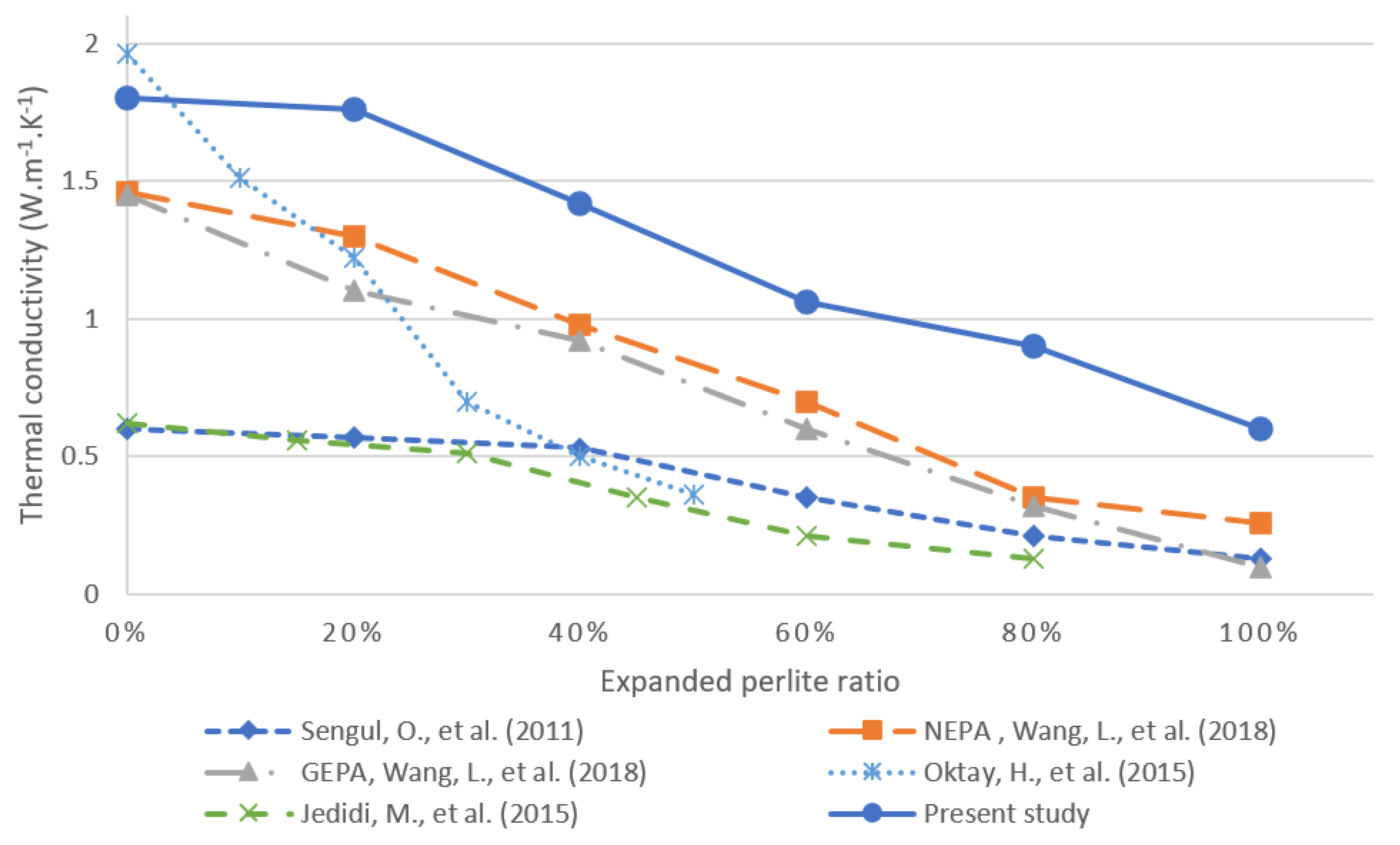 Materials 13 02091 g013