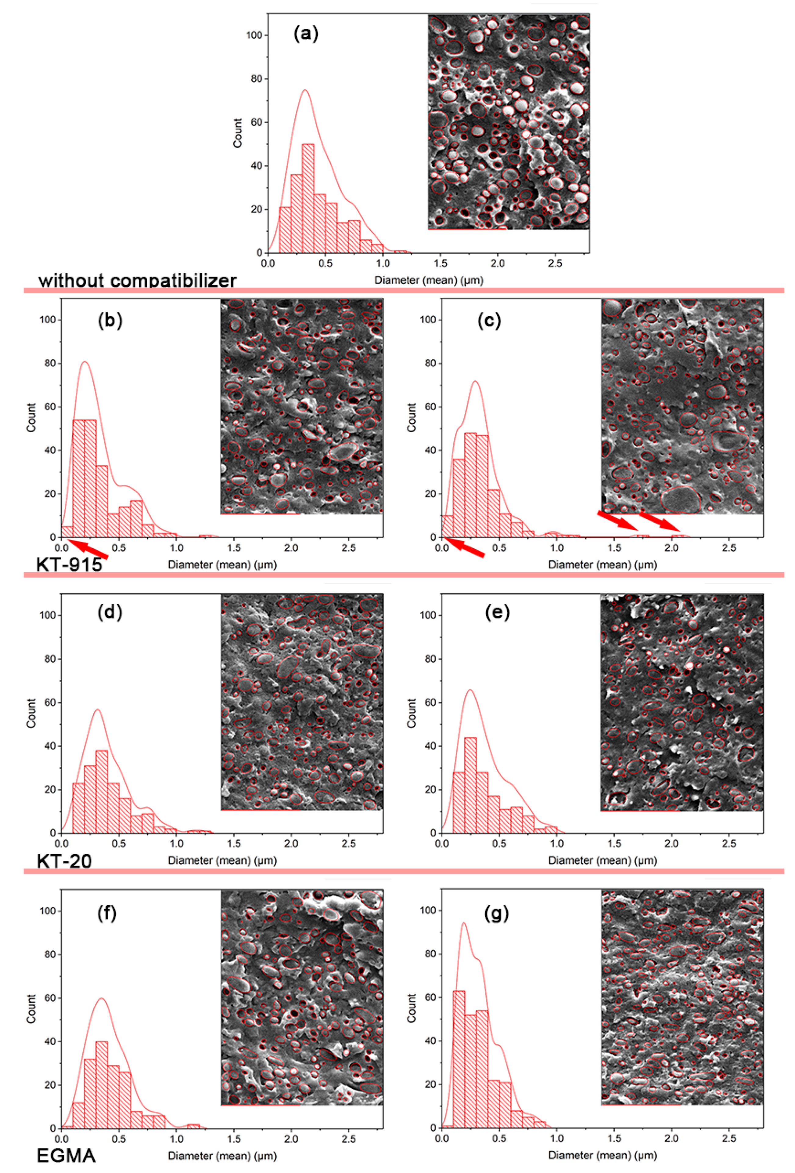Materials 13 02094 g004