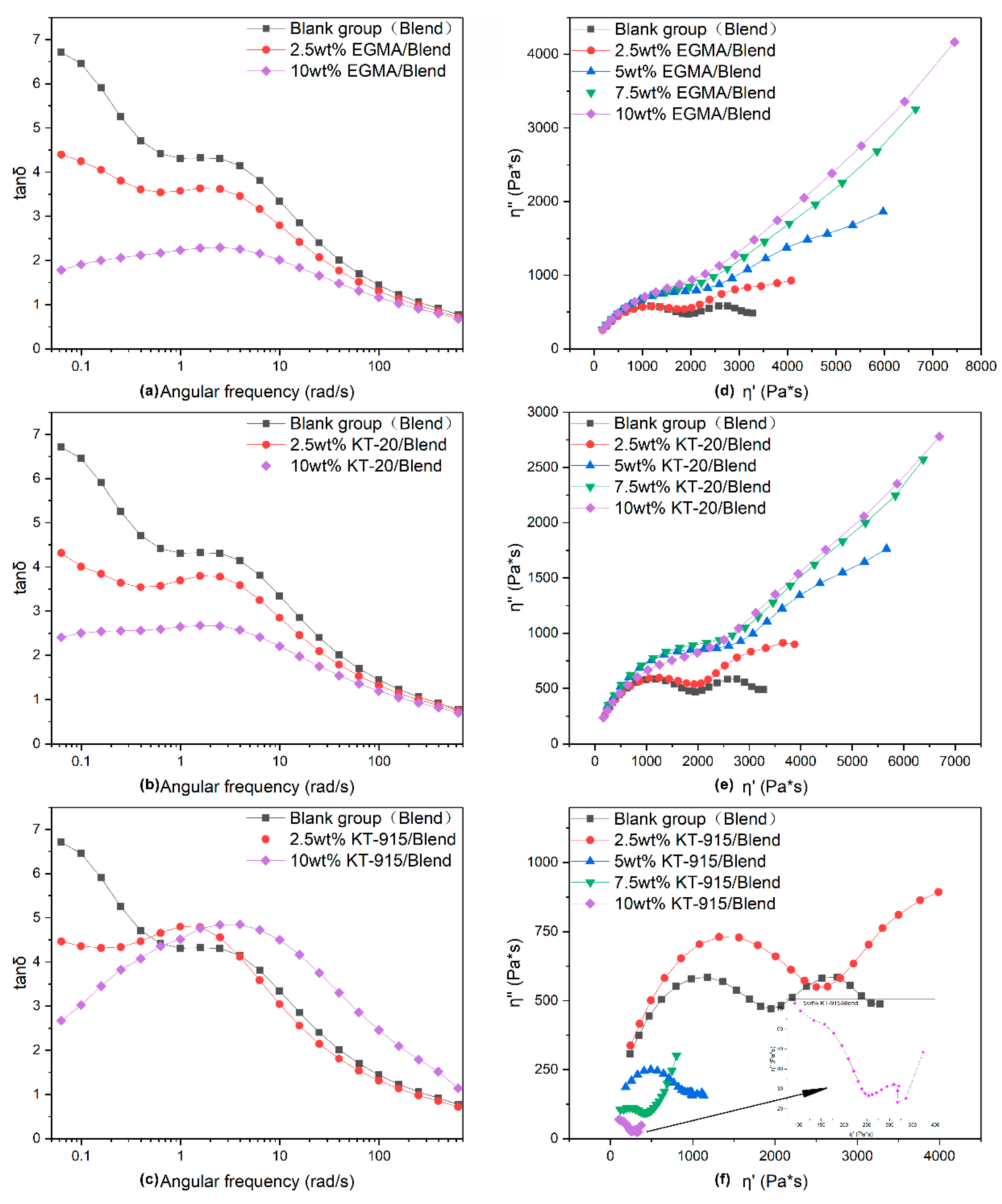 Materials 13 02094 g009