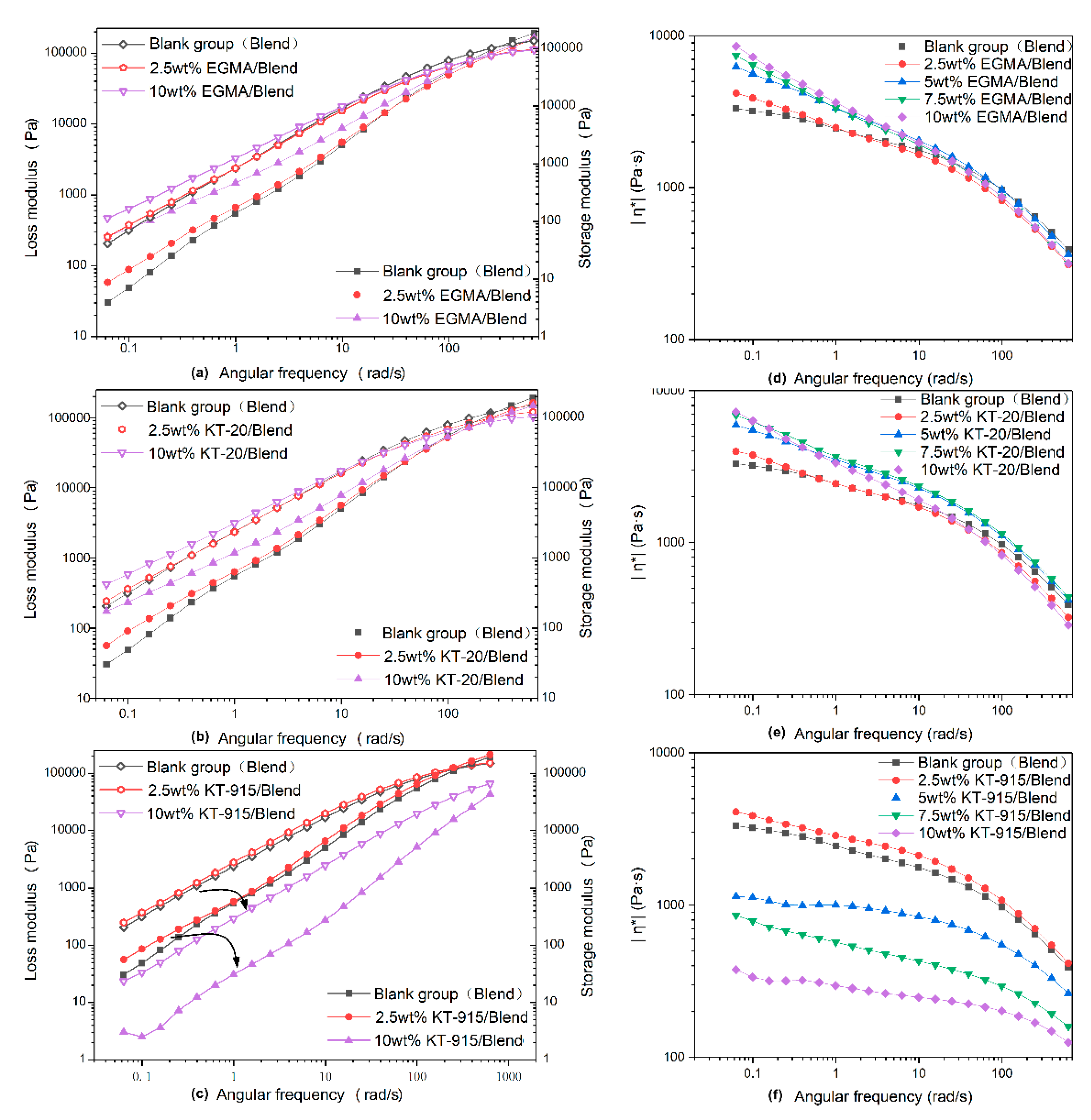 Materials 13 02094 g010