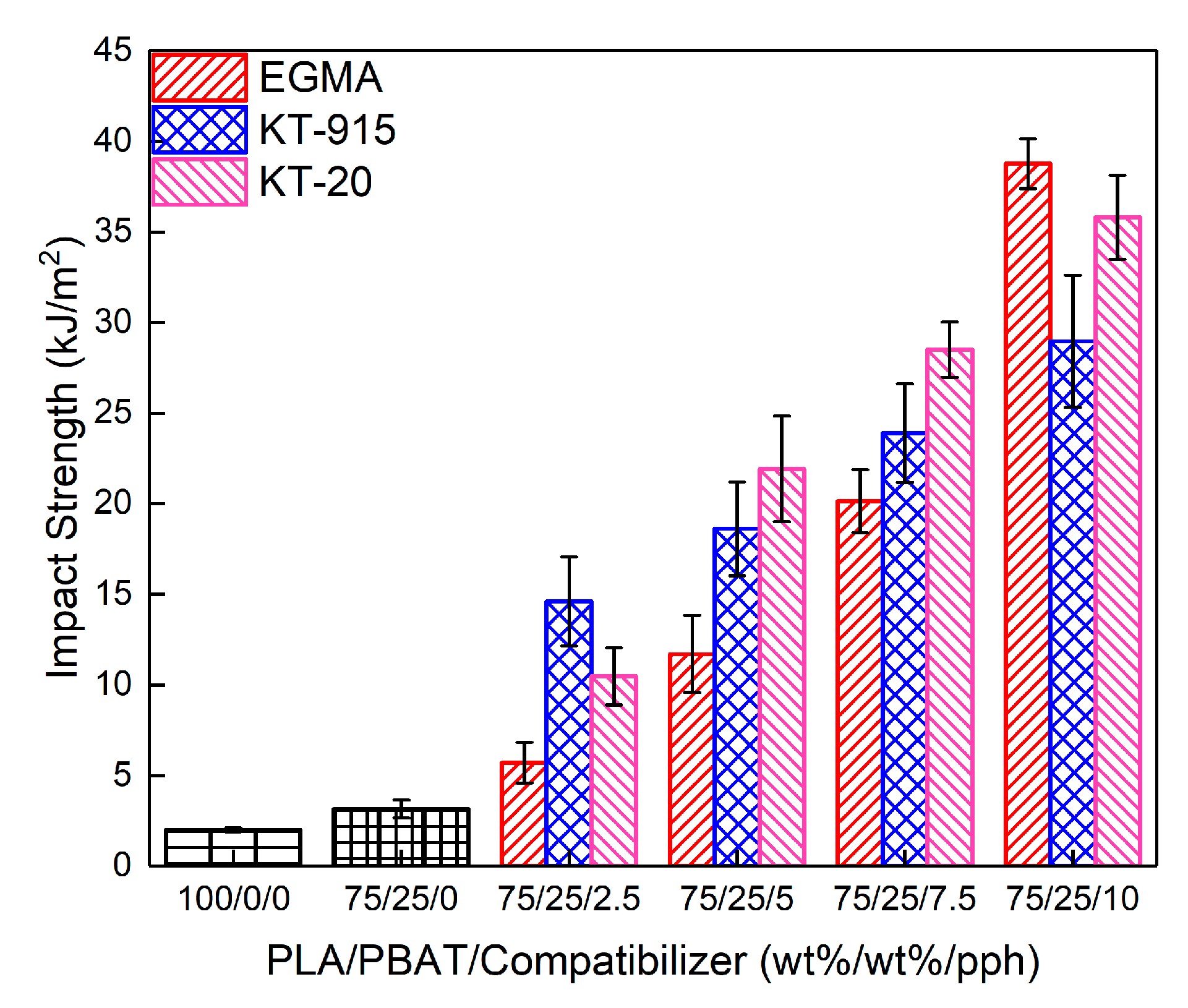 Materials 13 02094 g011