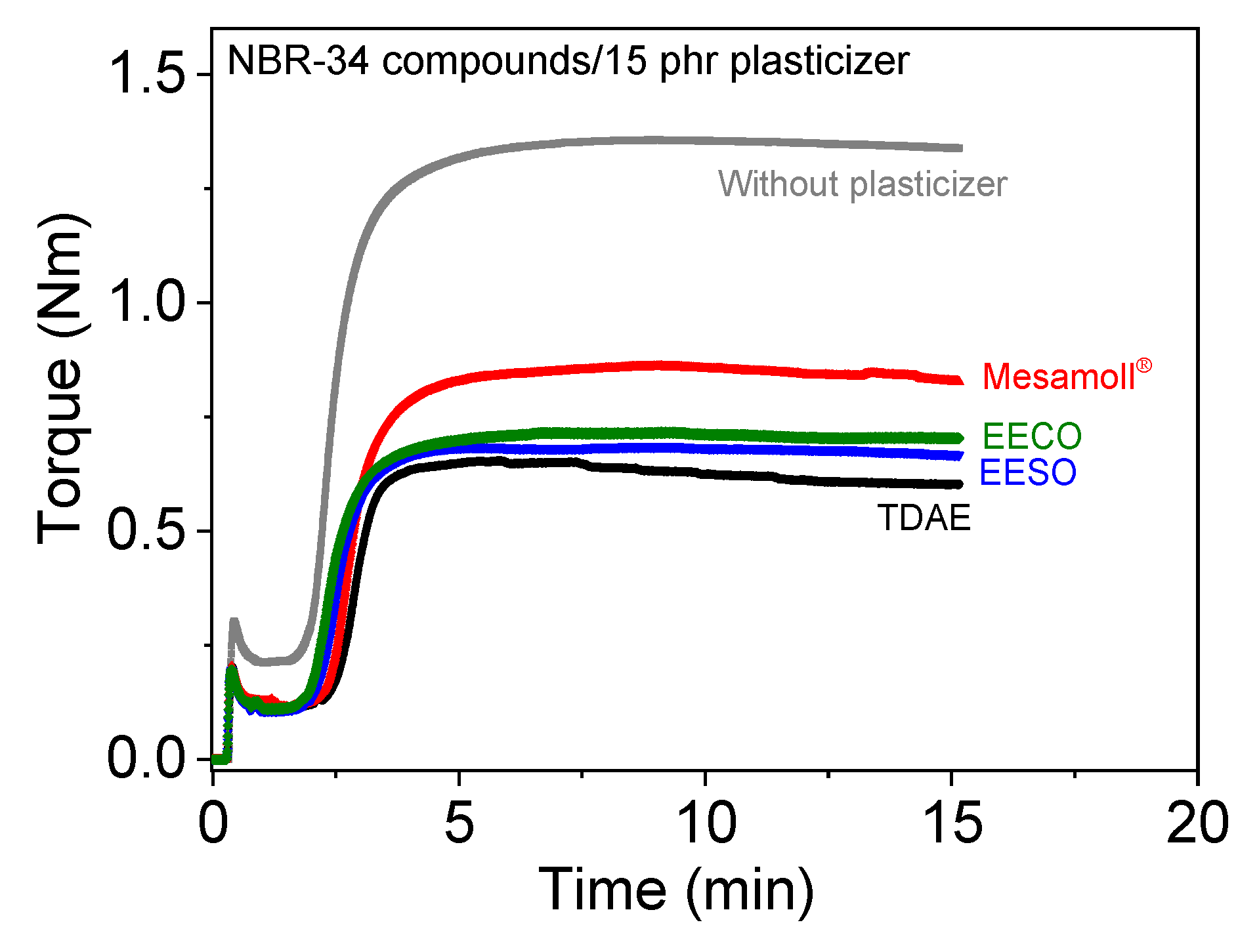Materials 13 02095 g001