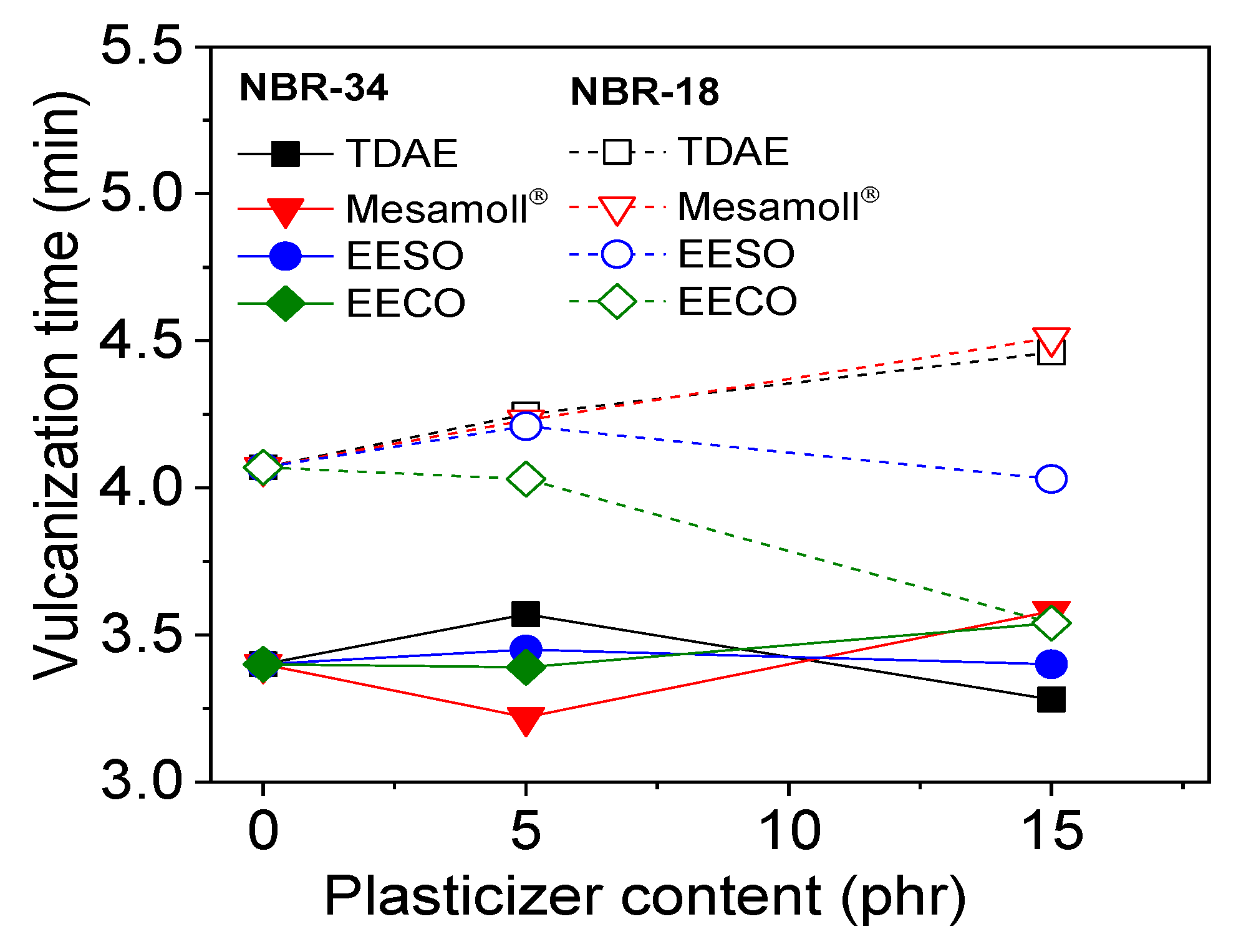 Materials 13 02095 g003