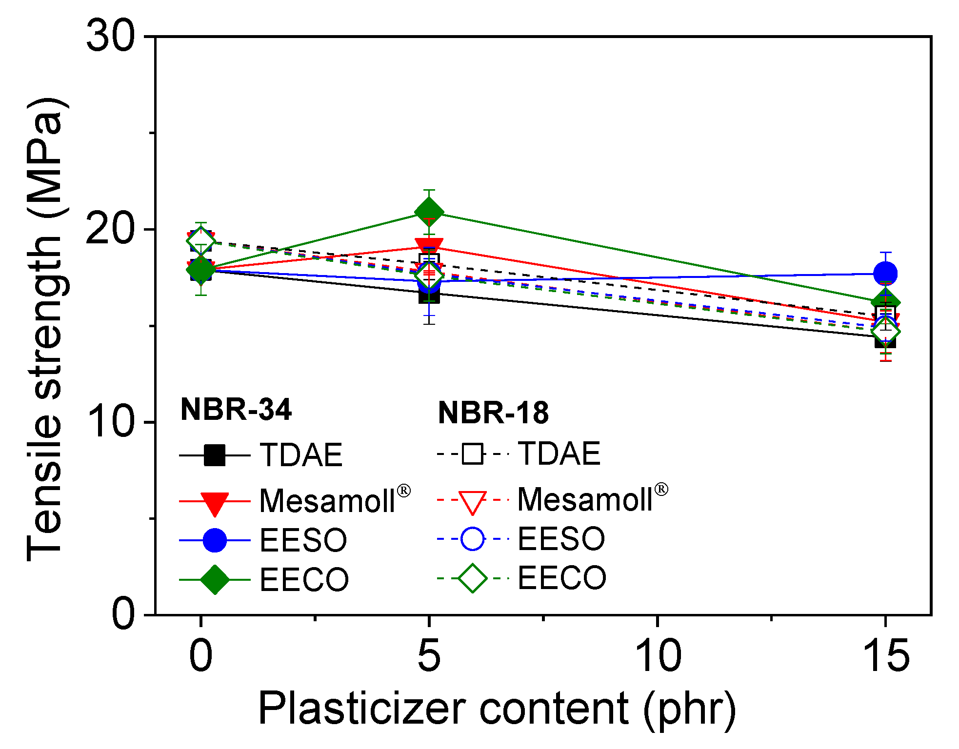 Materials 13 02095 g004