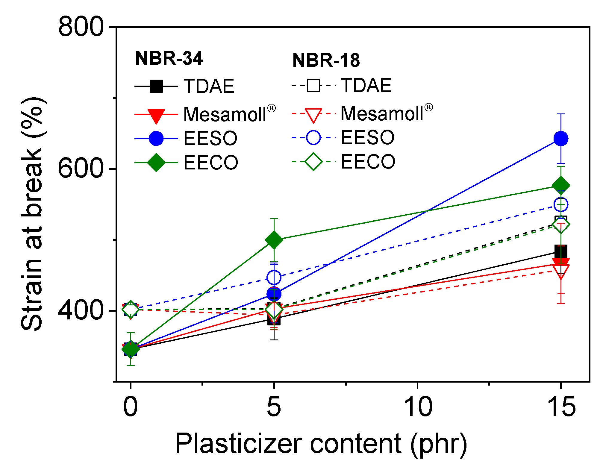 Materials 13 02095 g005