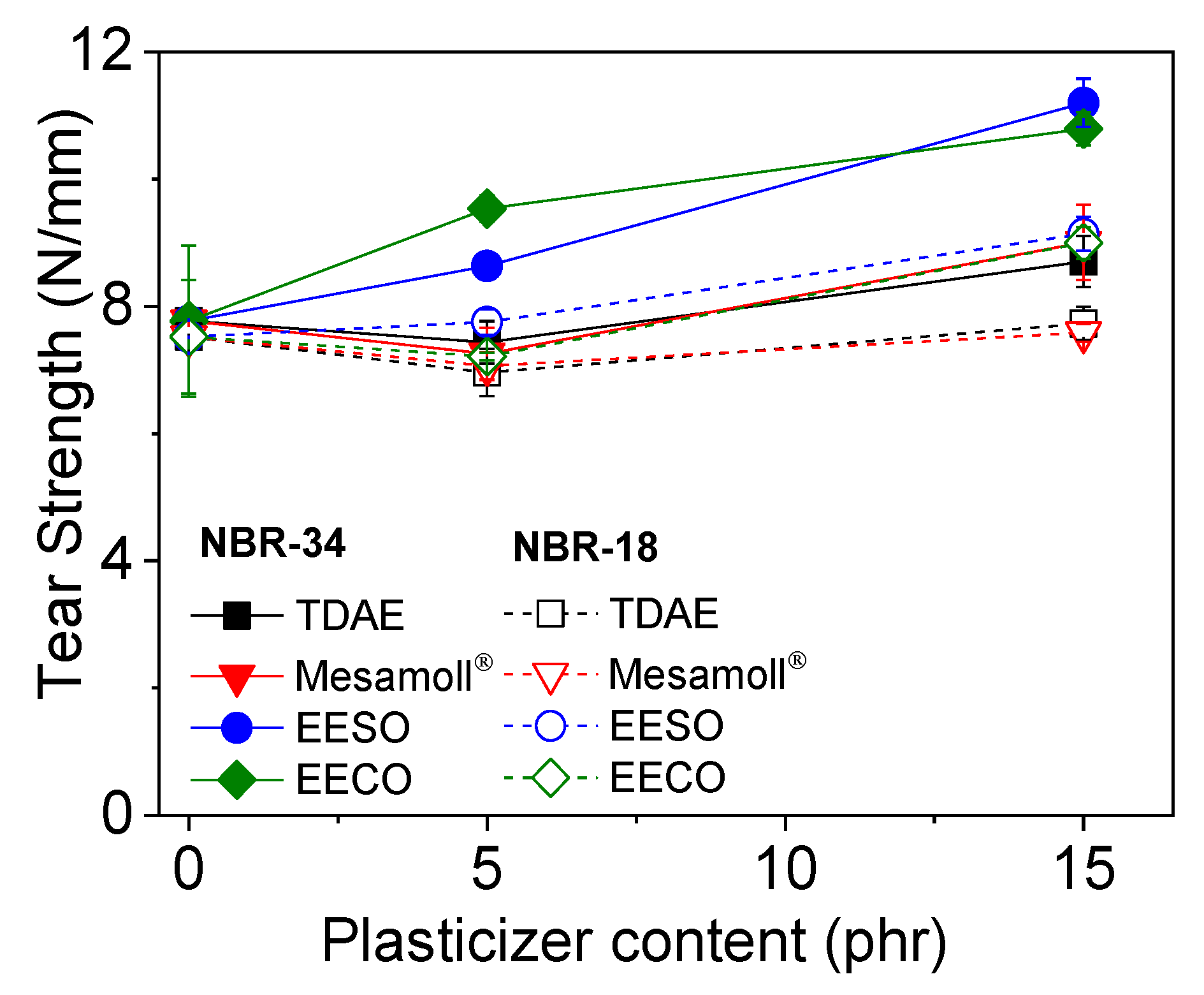 Materials 13 02095 g006