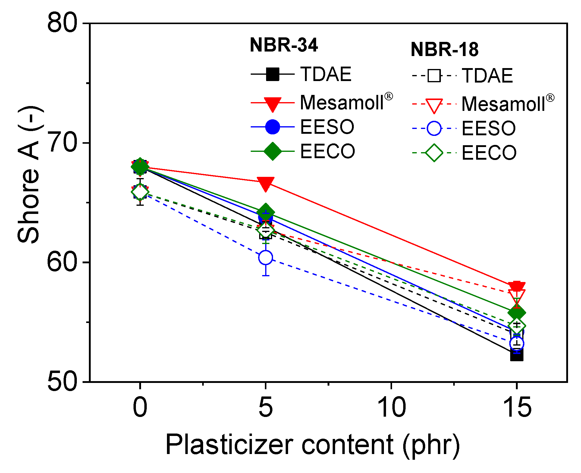 Materials 13 02095 g007
