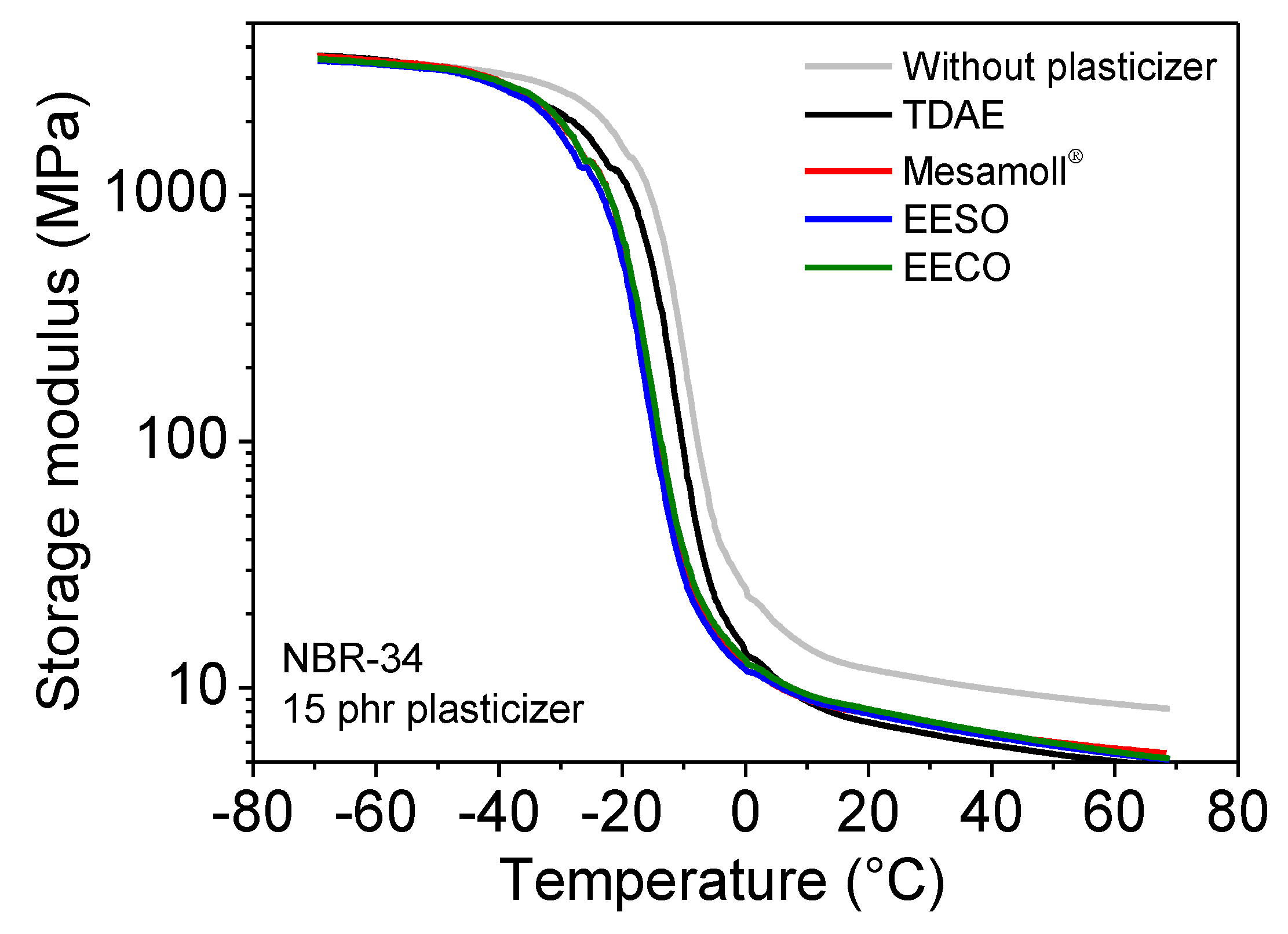 Materials 13 02095 g009