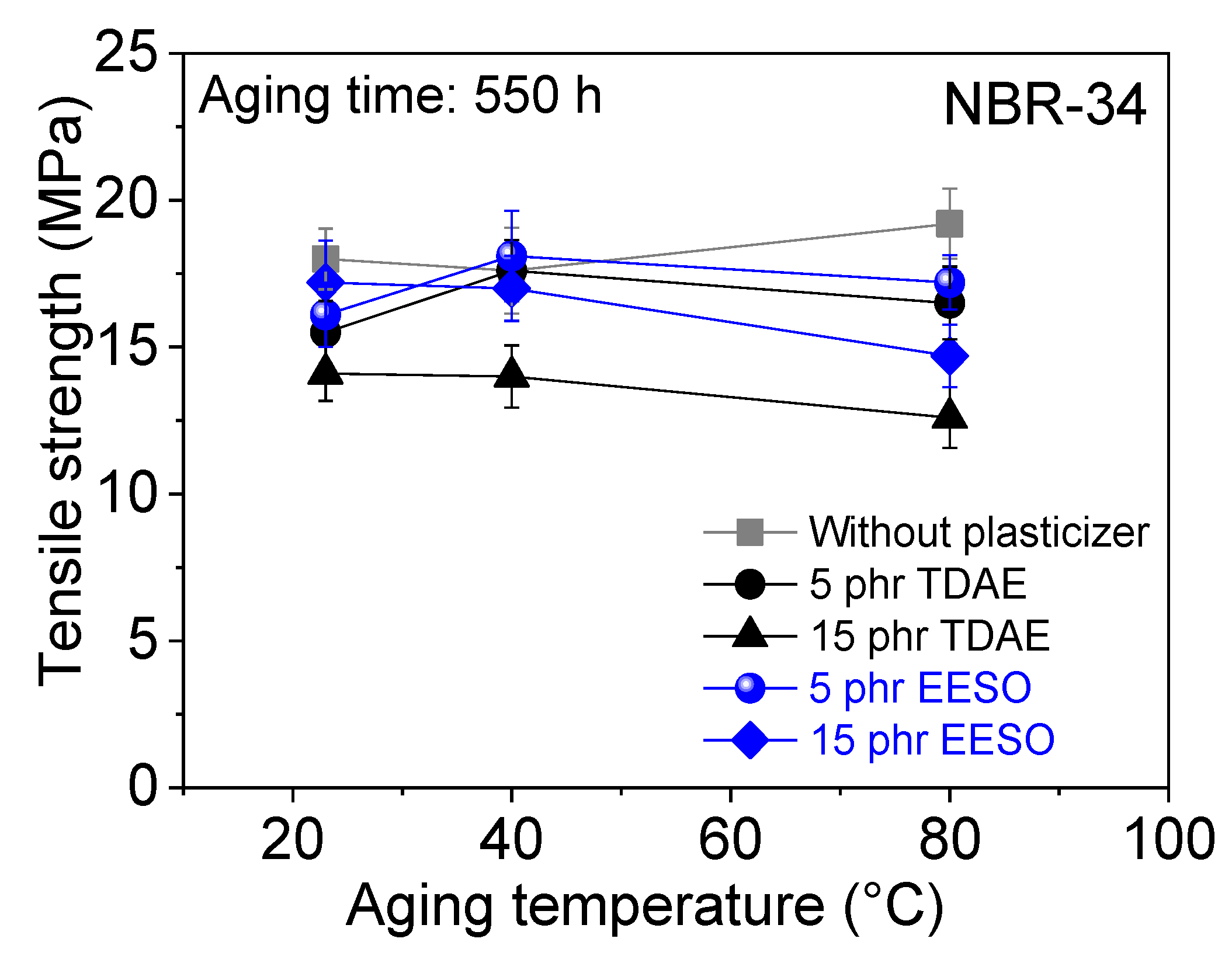 Materials 13 02095 g014