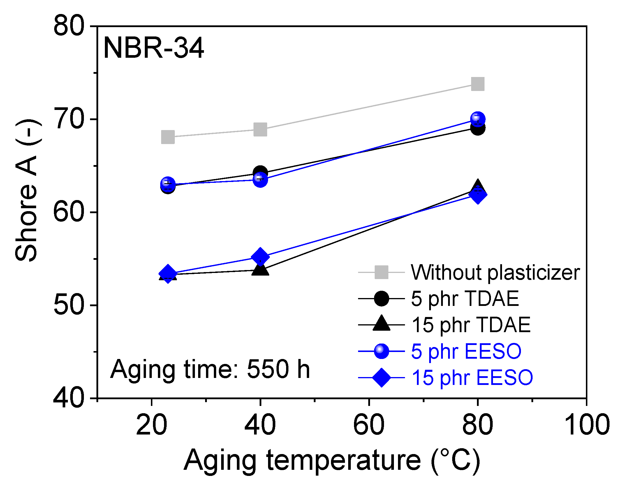 Materials 13 02095 g015