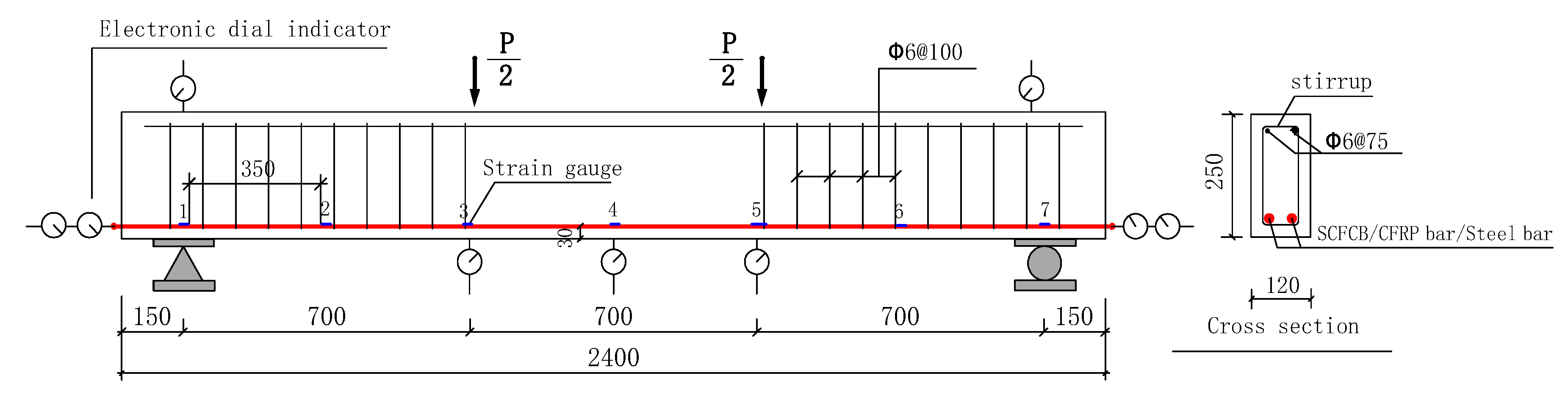Materials 13 02097 g002