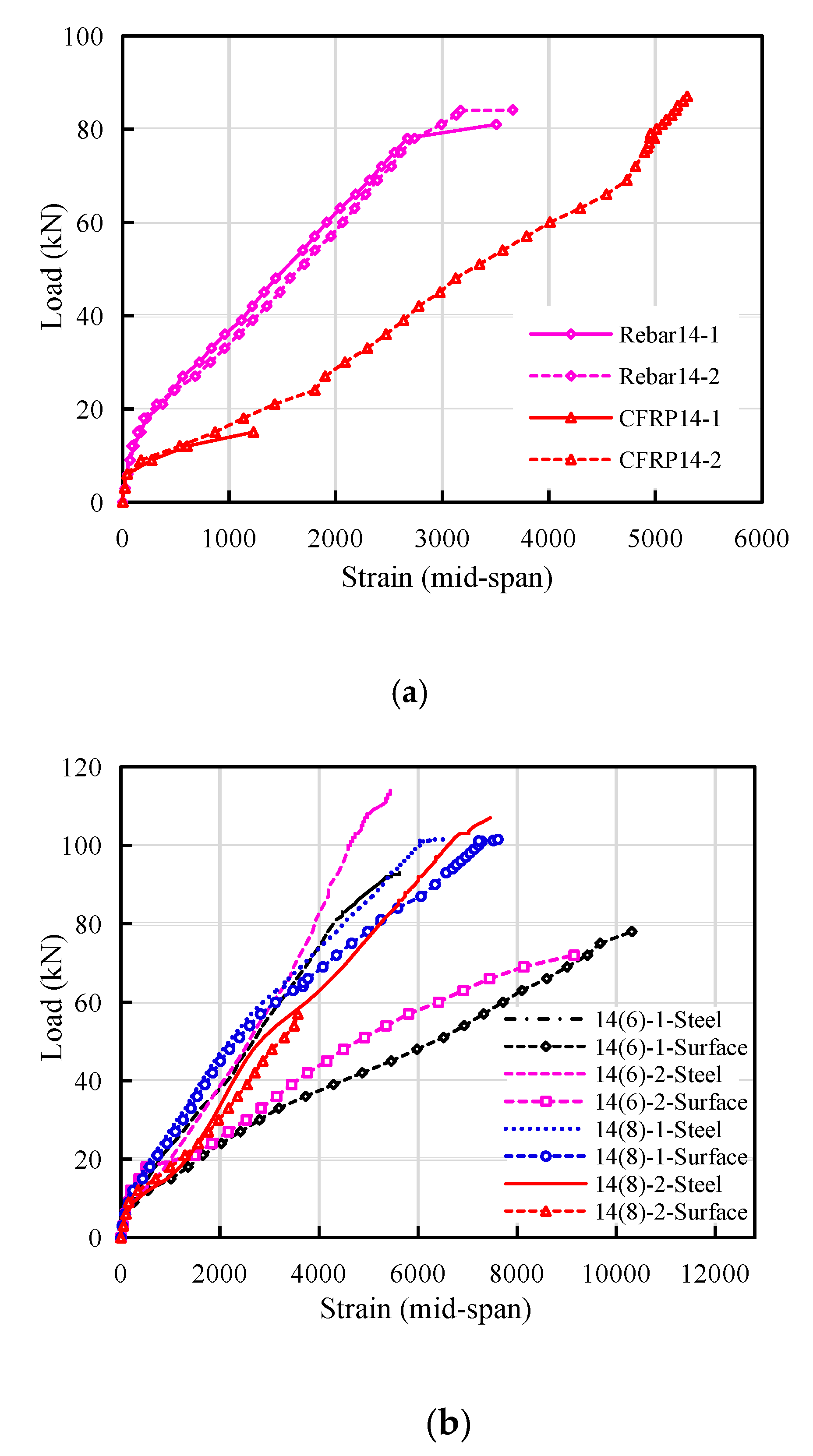 Materials 13 02097 g006