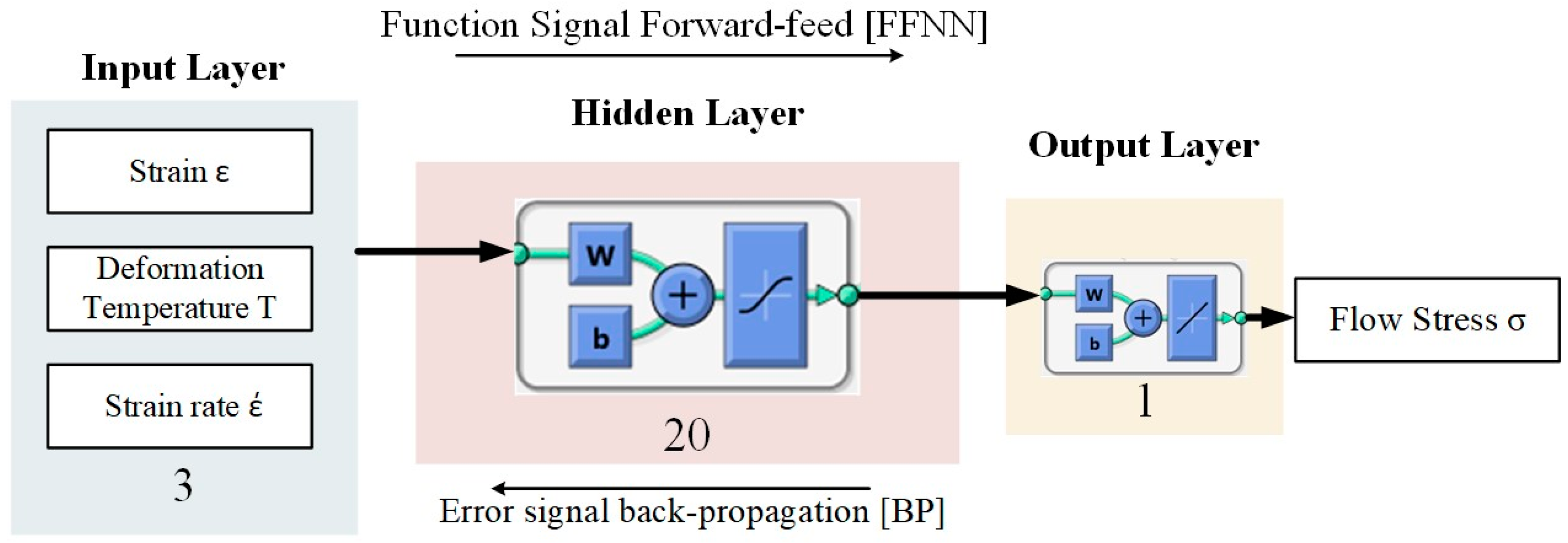 Materials 13 02098 g008