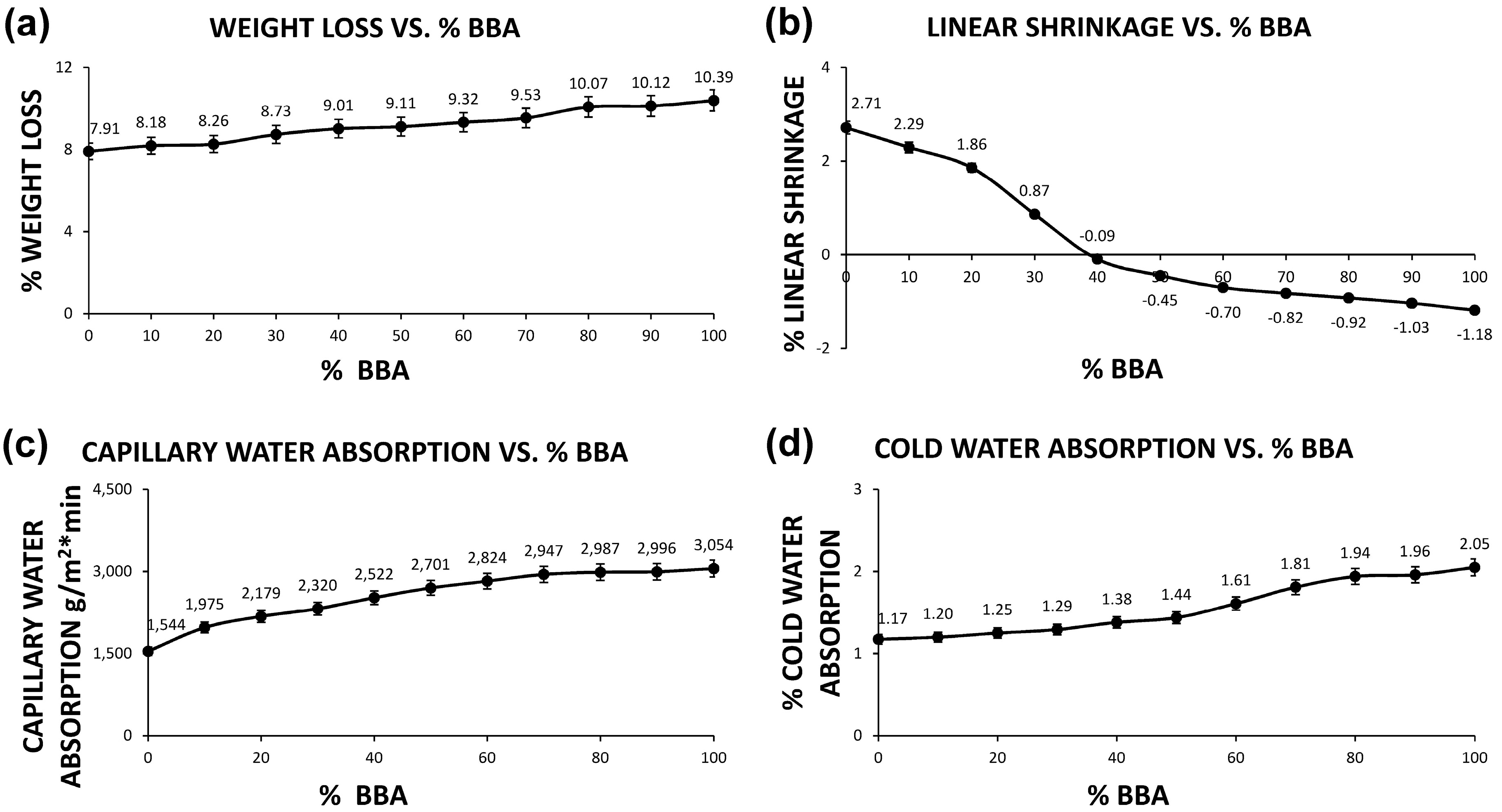 Materials 13 02099 g001