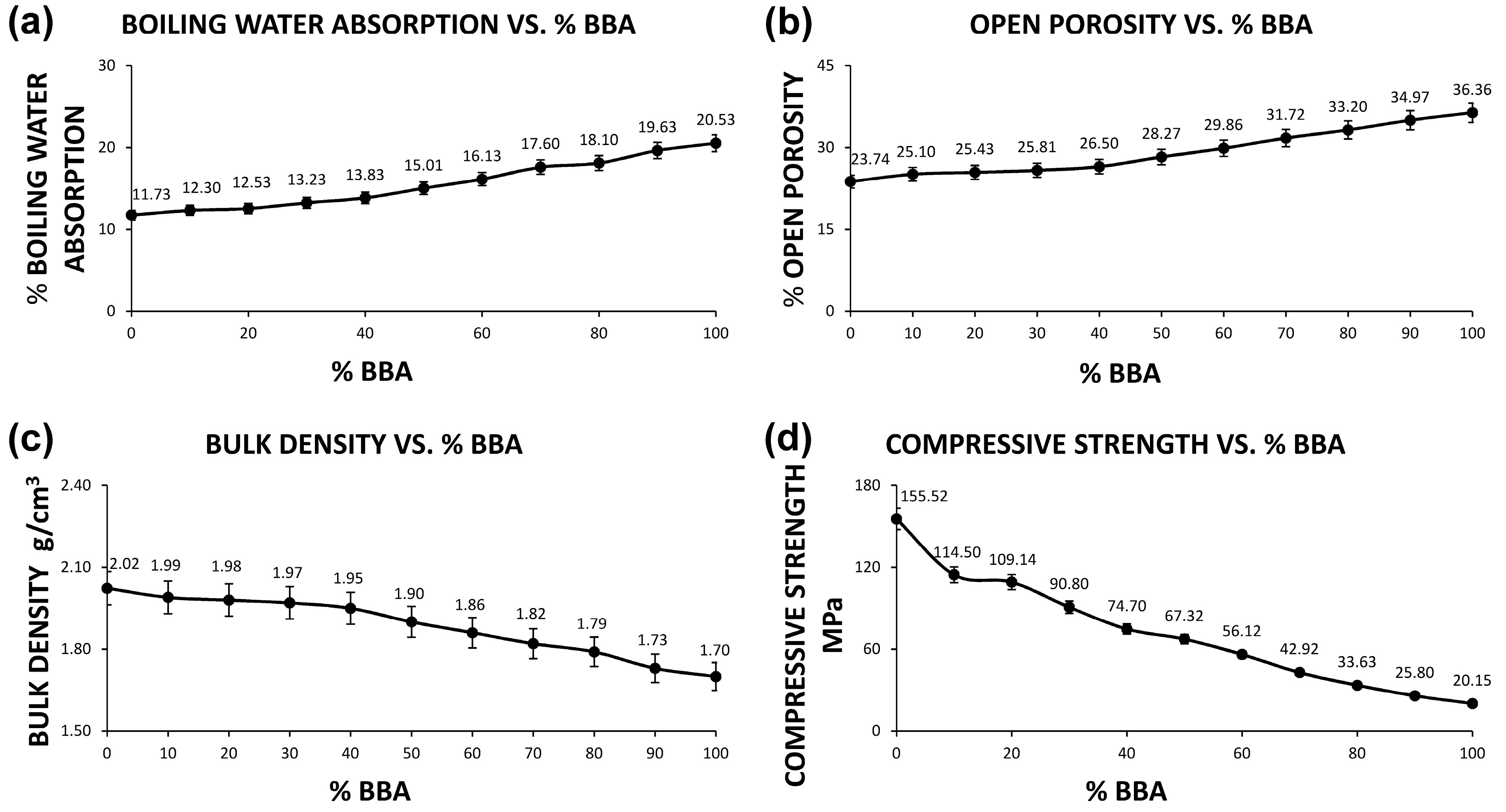Materials 13 02099 g002
