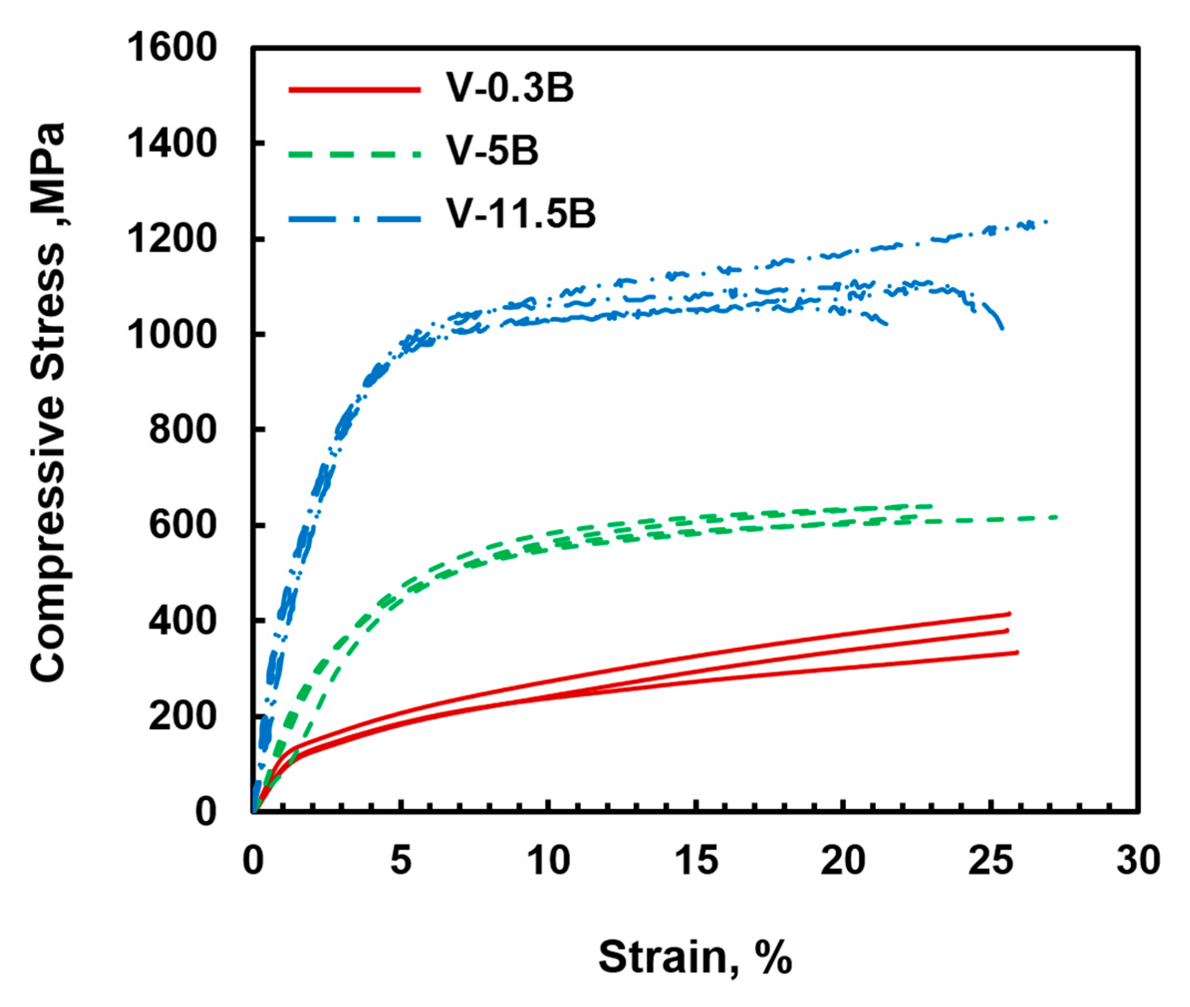 Materials 13 02100 g004 Materials 13 02100 g004