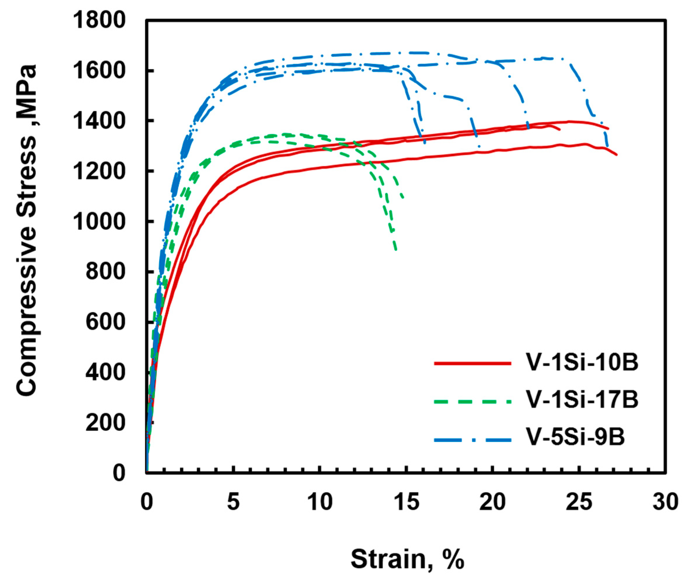Materials 13 02100 g006 Materials 13 02100 g006