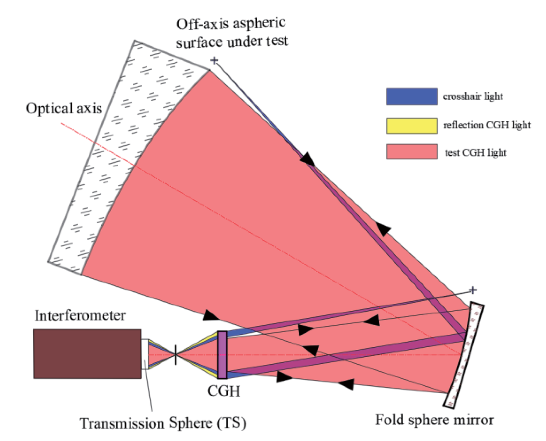 Materials 13 02101 g004