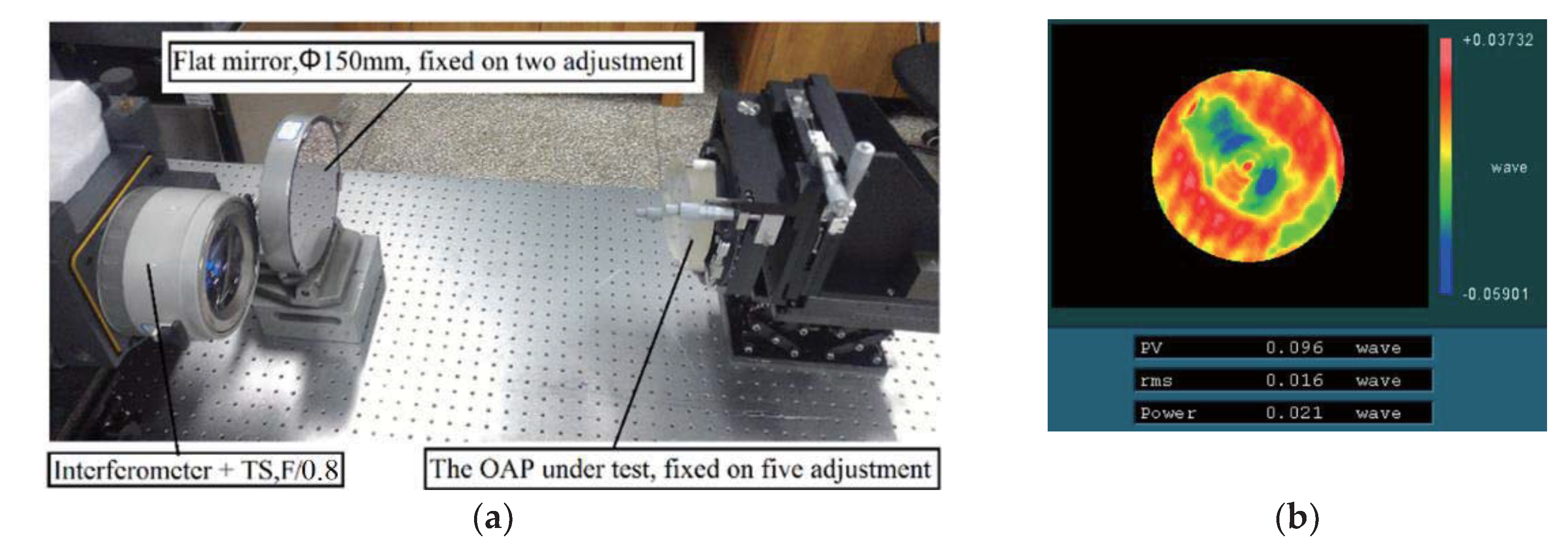 Materials 13 02101 g005