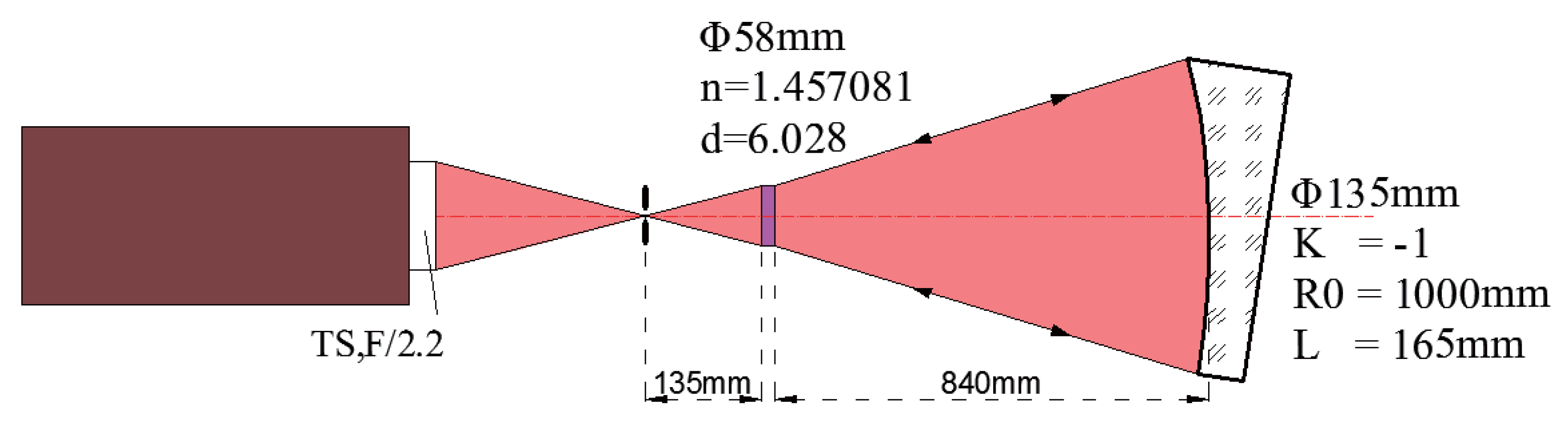 Materials 13 02101 g006