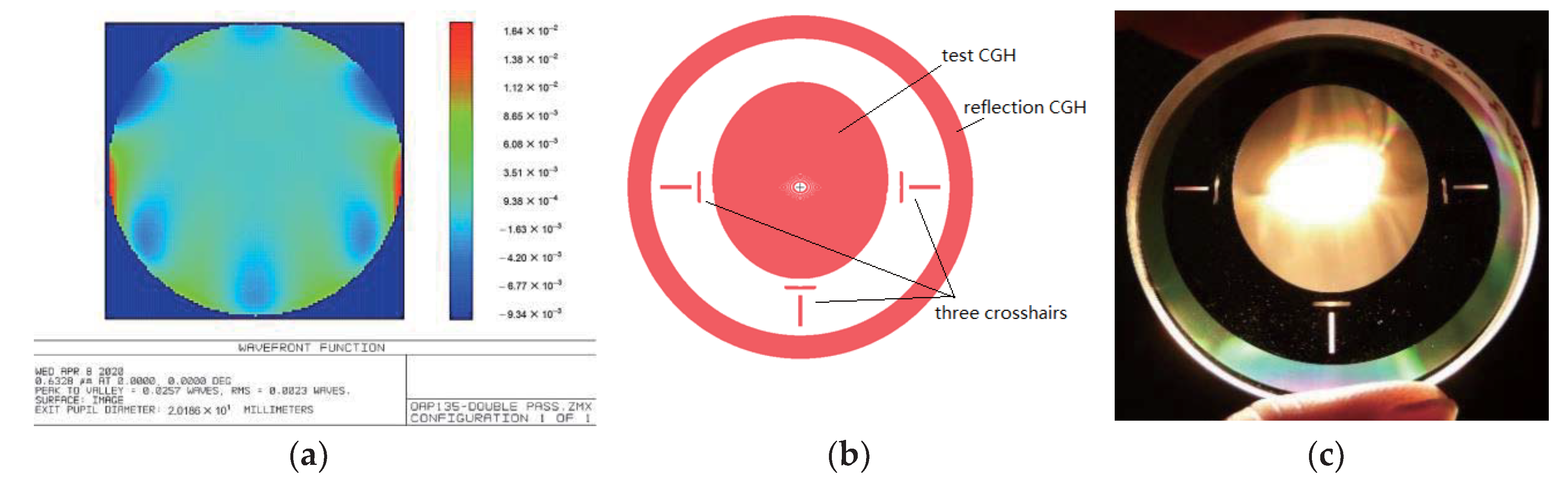 Materials 13 02101 g007
