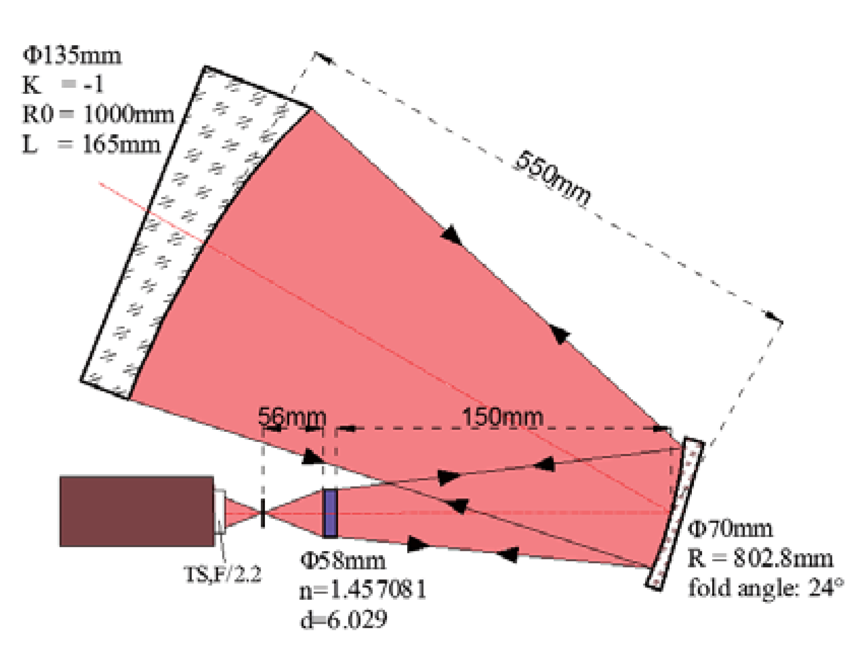 Materials 13 02101 g009