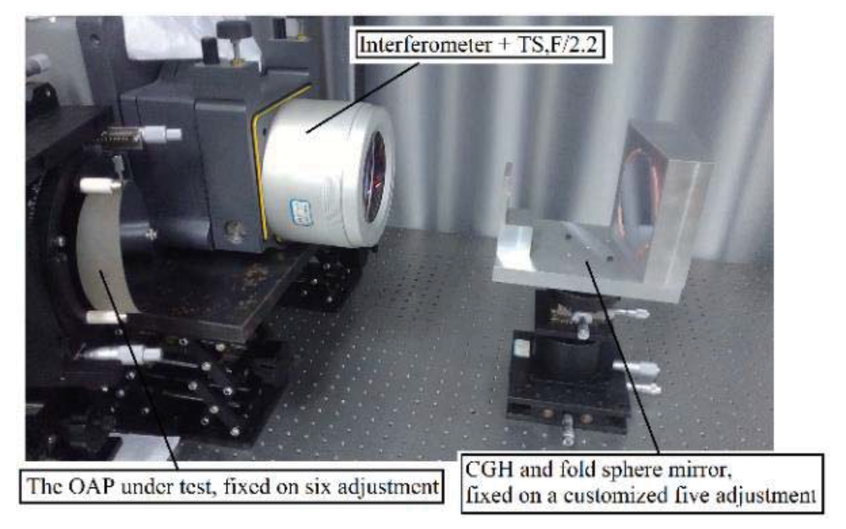 Materials 13 02101 g011