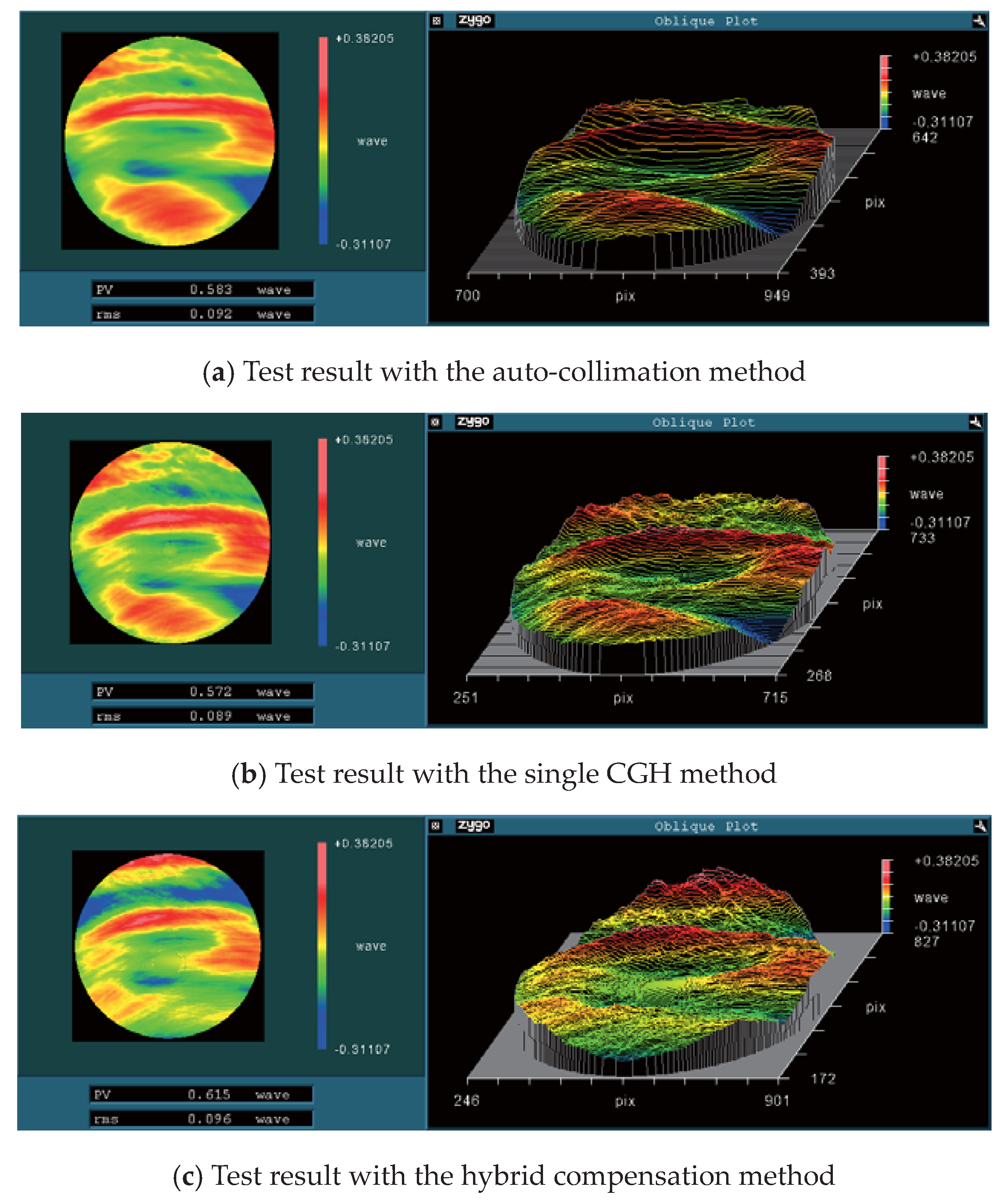 Materials 13 02101 g012