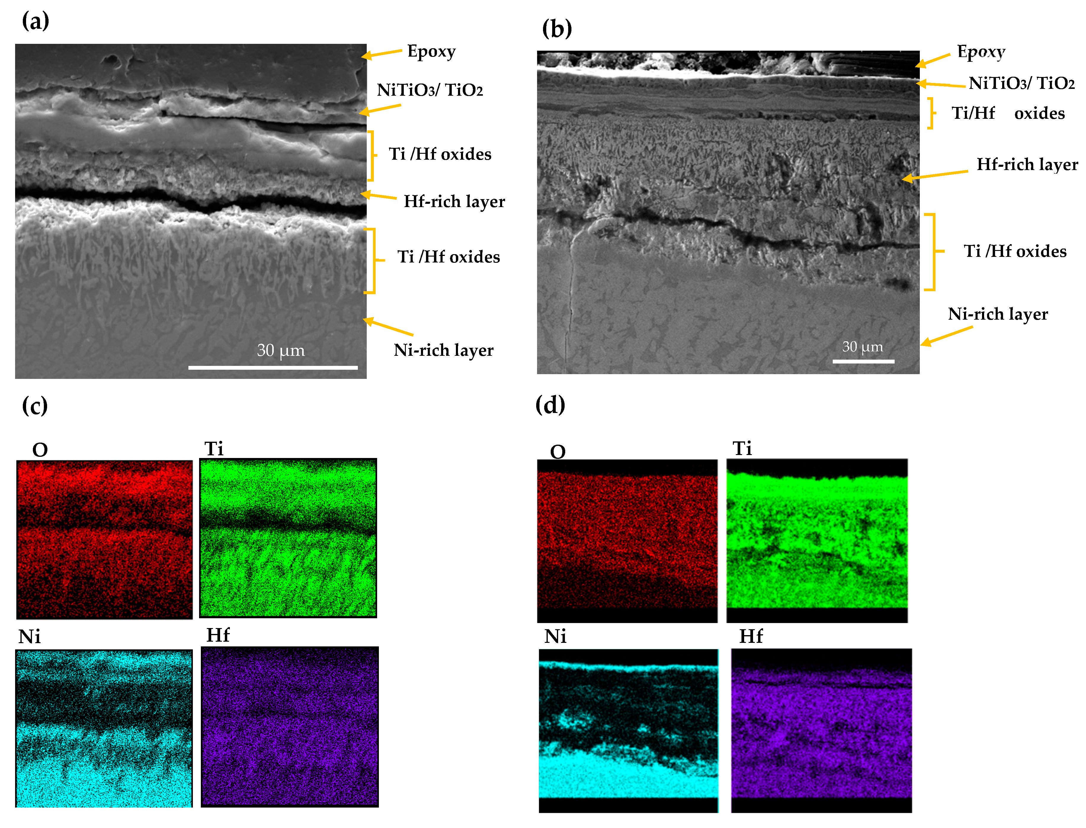 Materials 13 02104 g005
