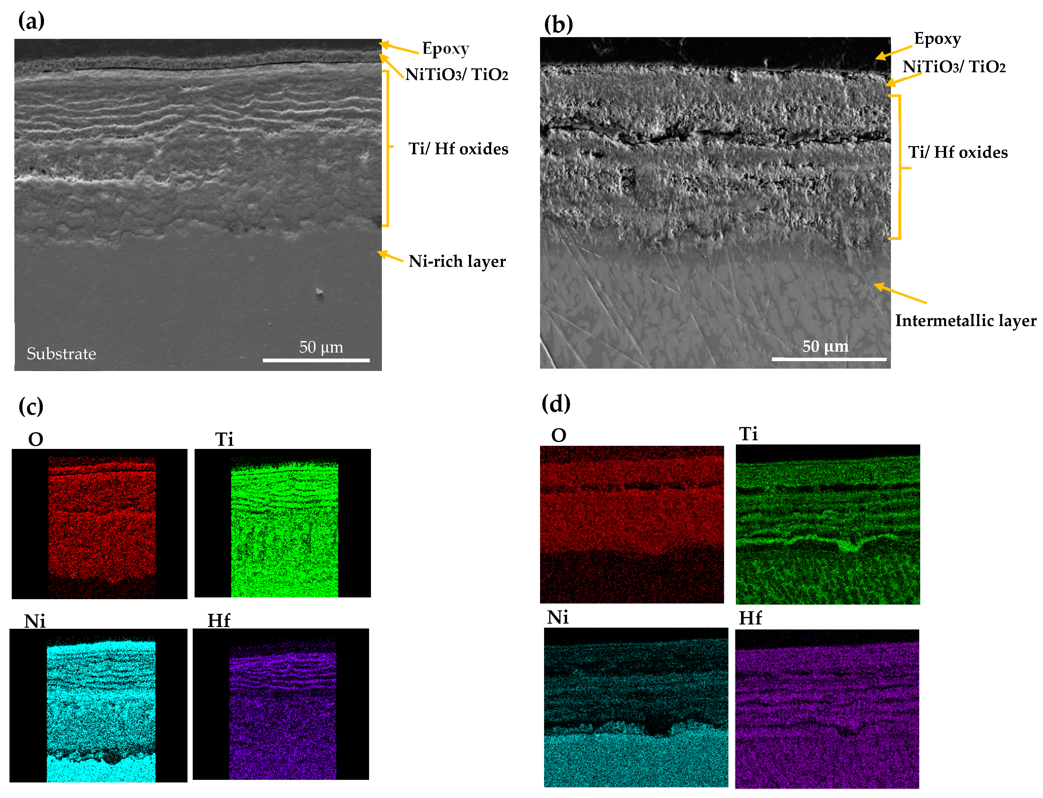Materials 13 02104 g007