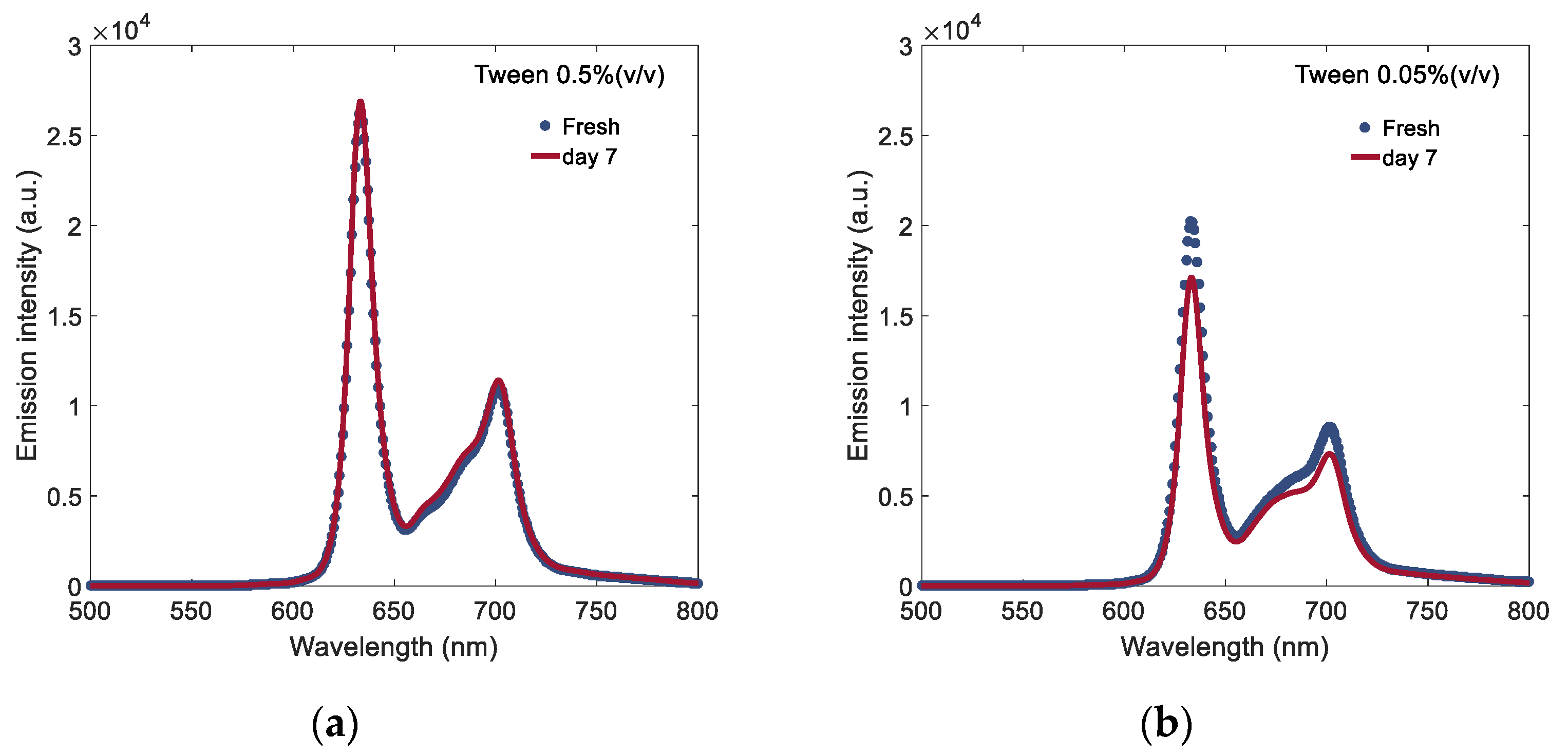 Materials 13 02105 g008