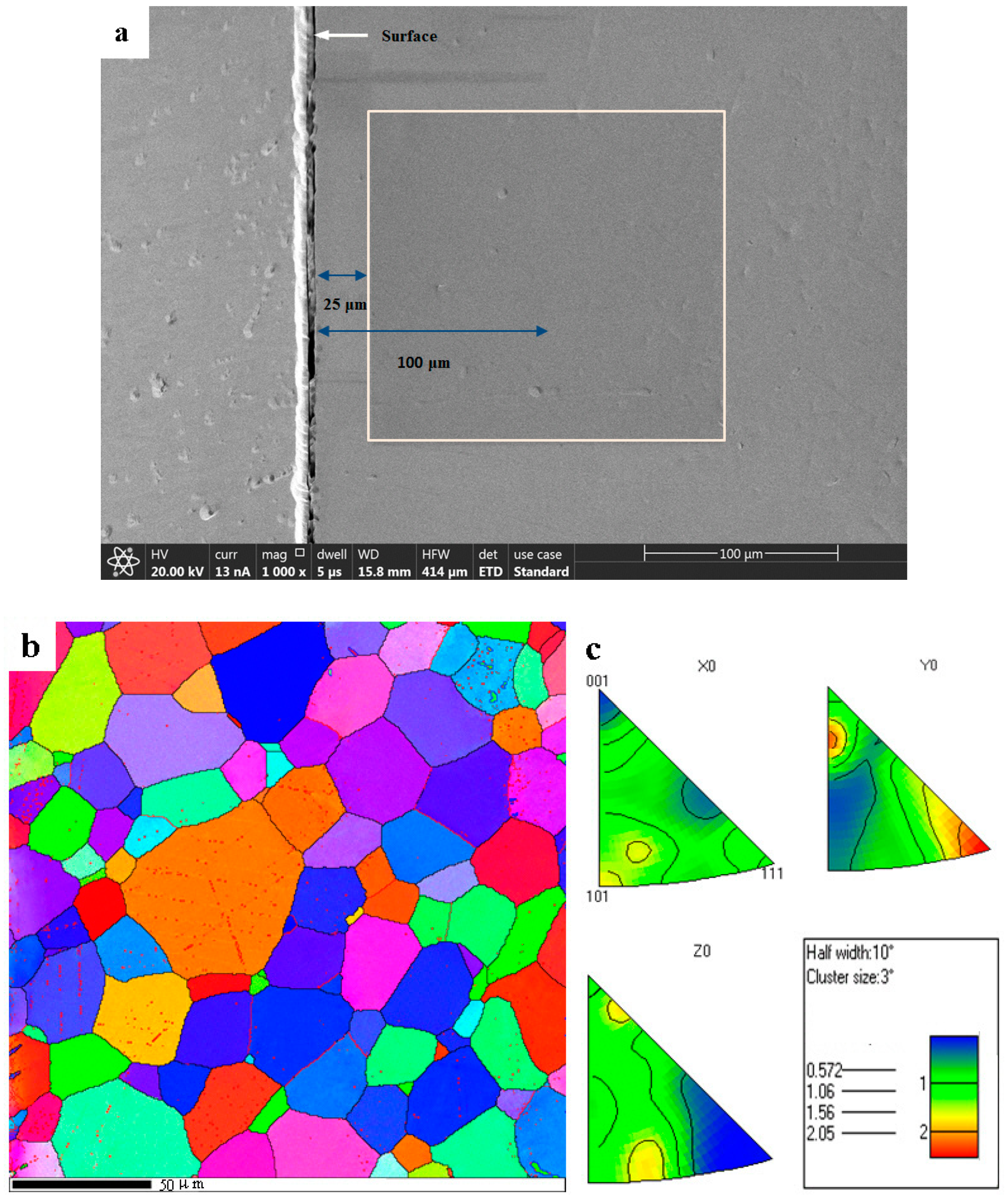 Materials 13 02107 g004 Materials 13 02107 g004