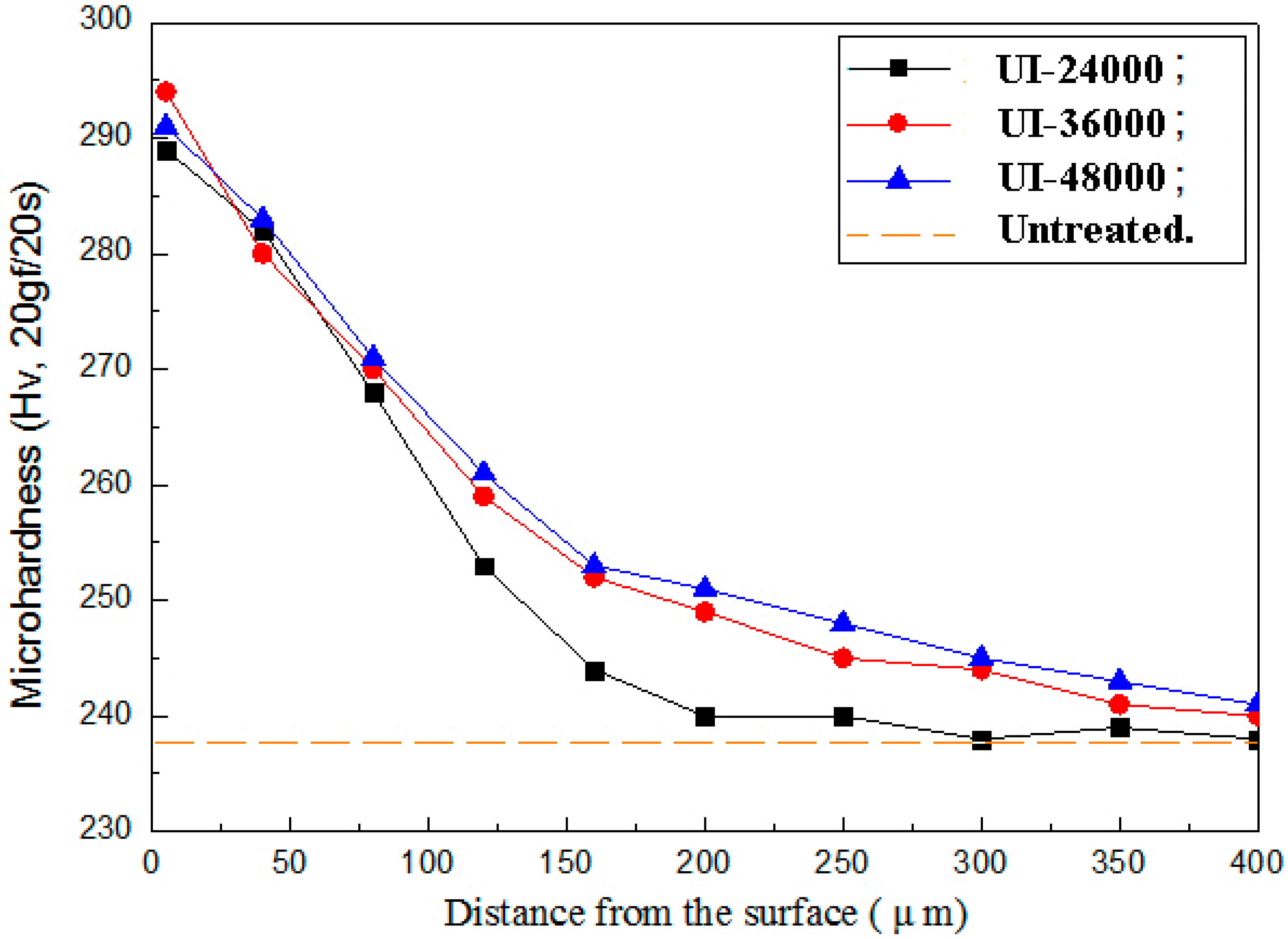 Materials 13 02107 g005 Materials 13 02107 g005