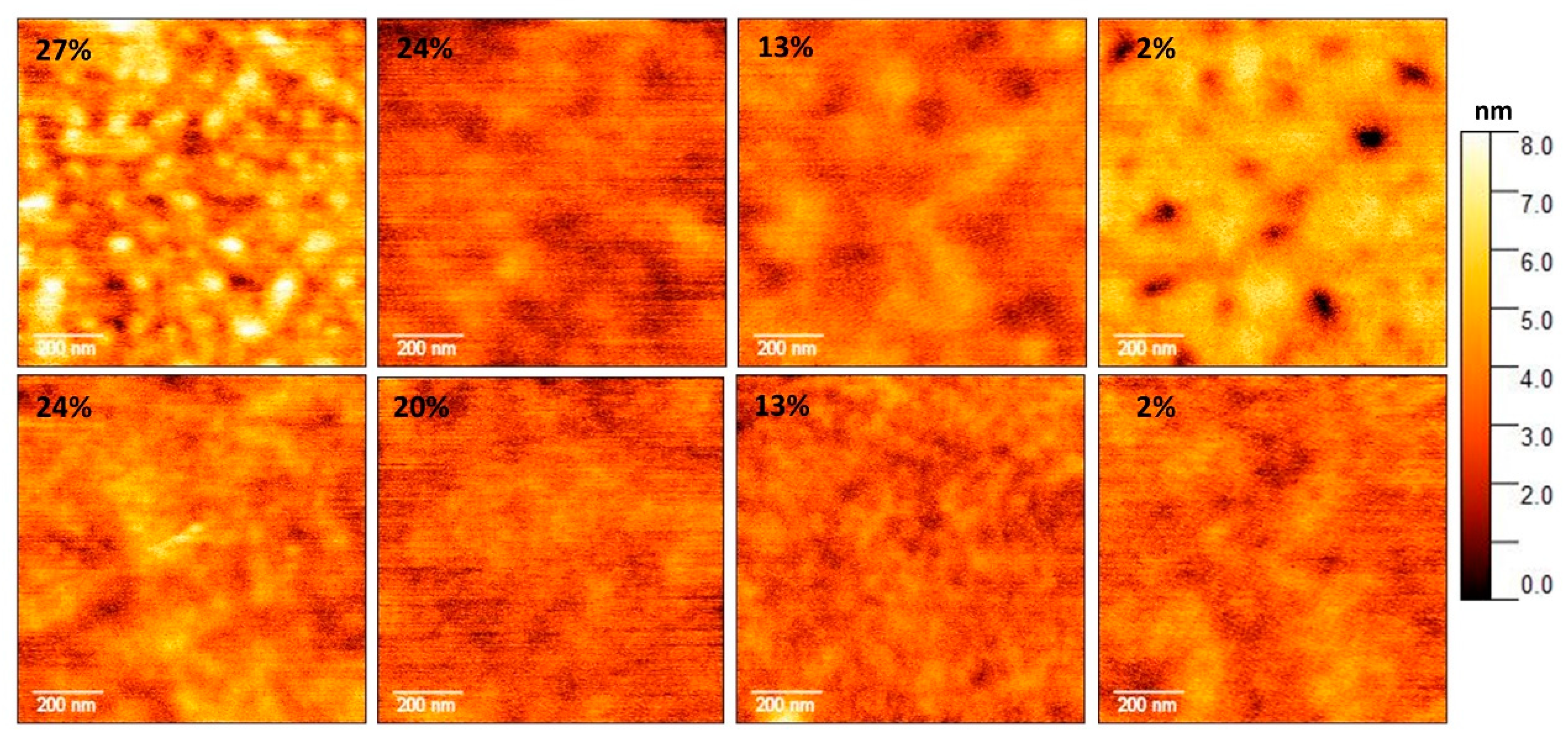 Materials 13 02108 g004