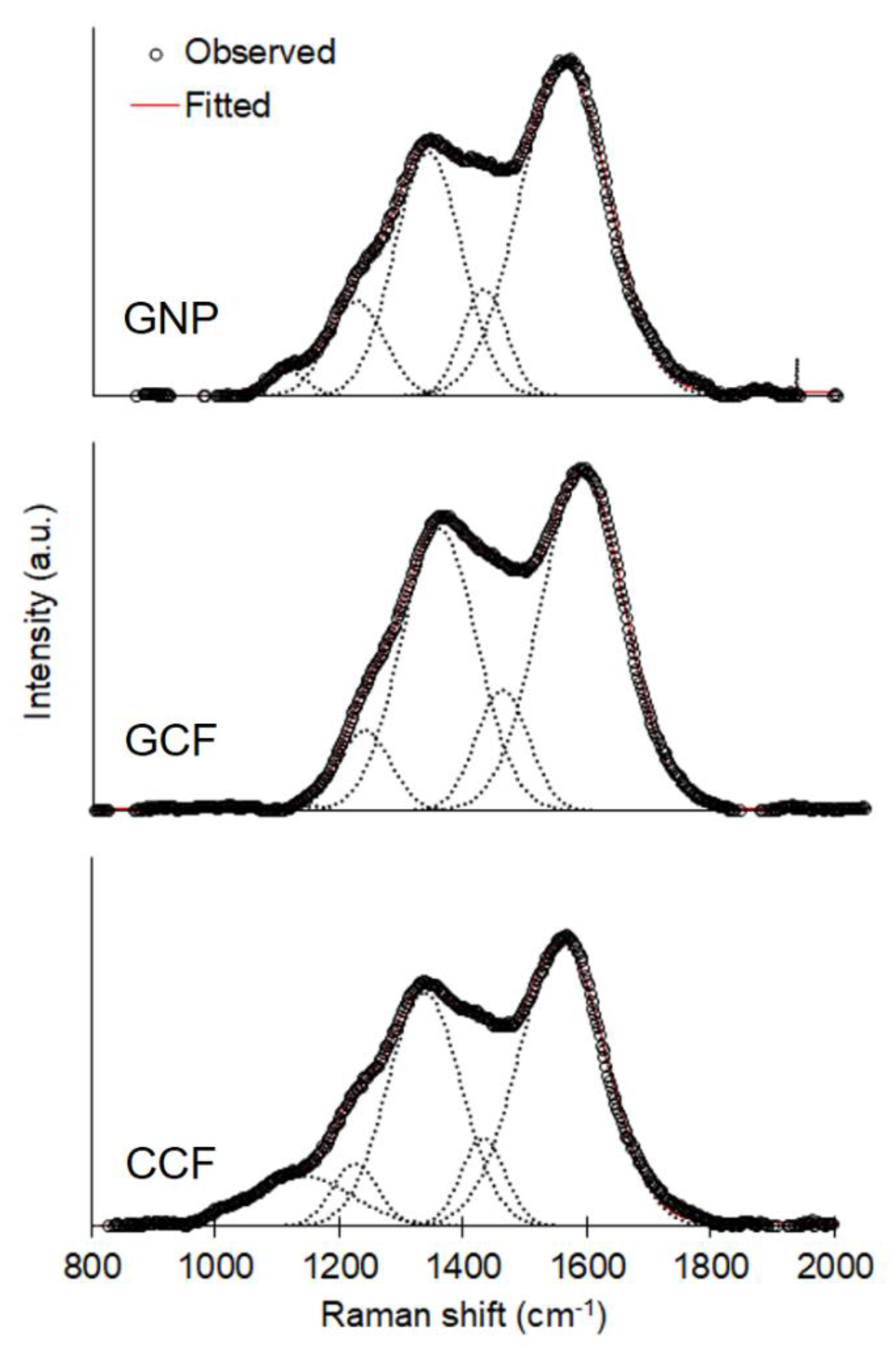 Materials 13 02109 g009