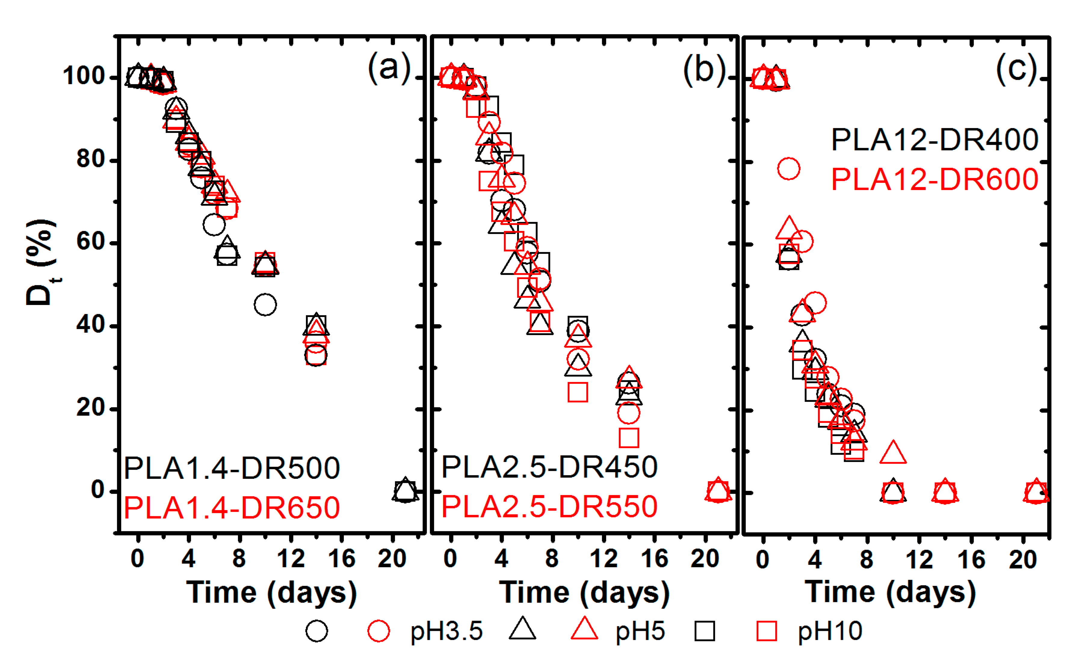 Materials 13 02111 g003