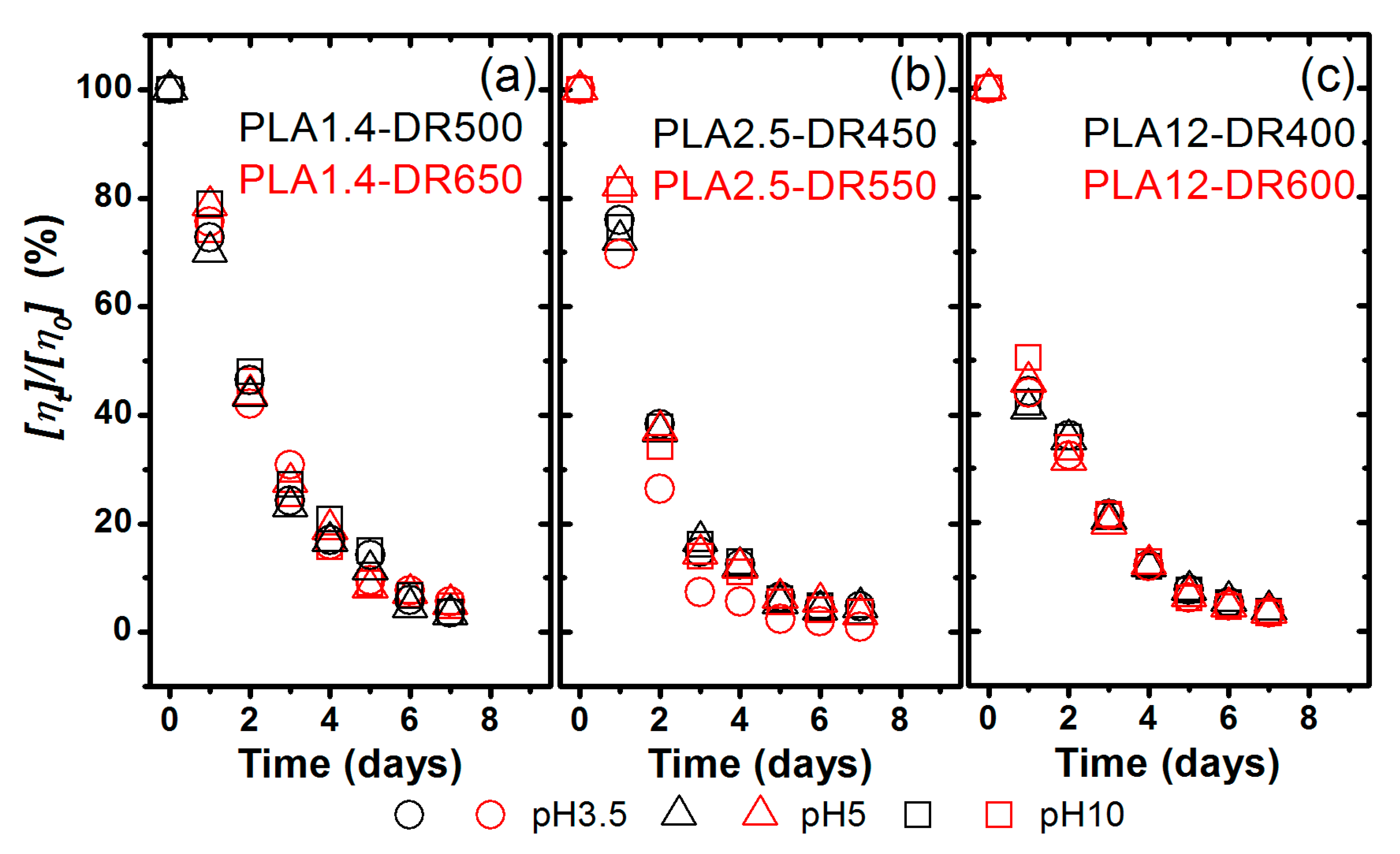 Materials 13 02111 g004
