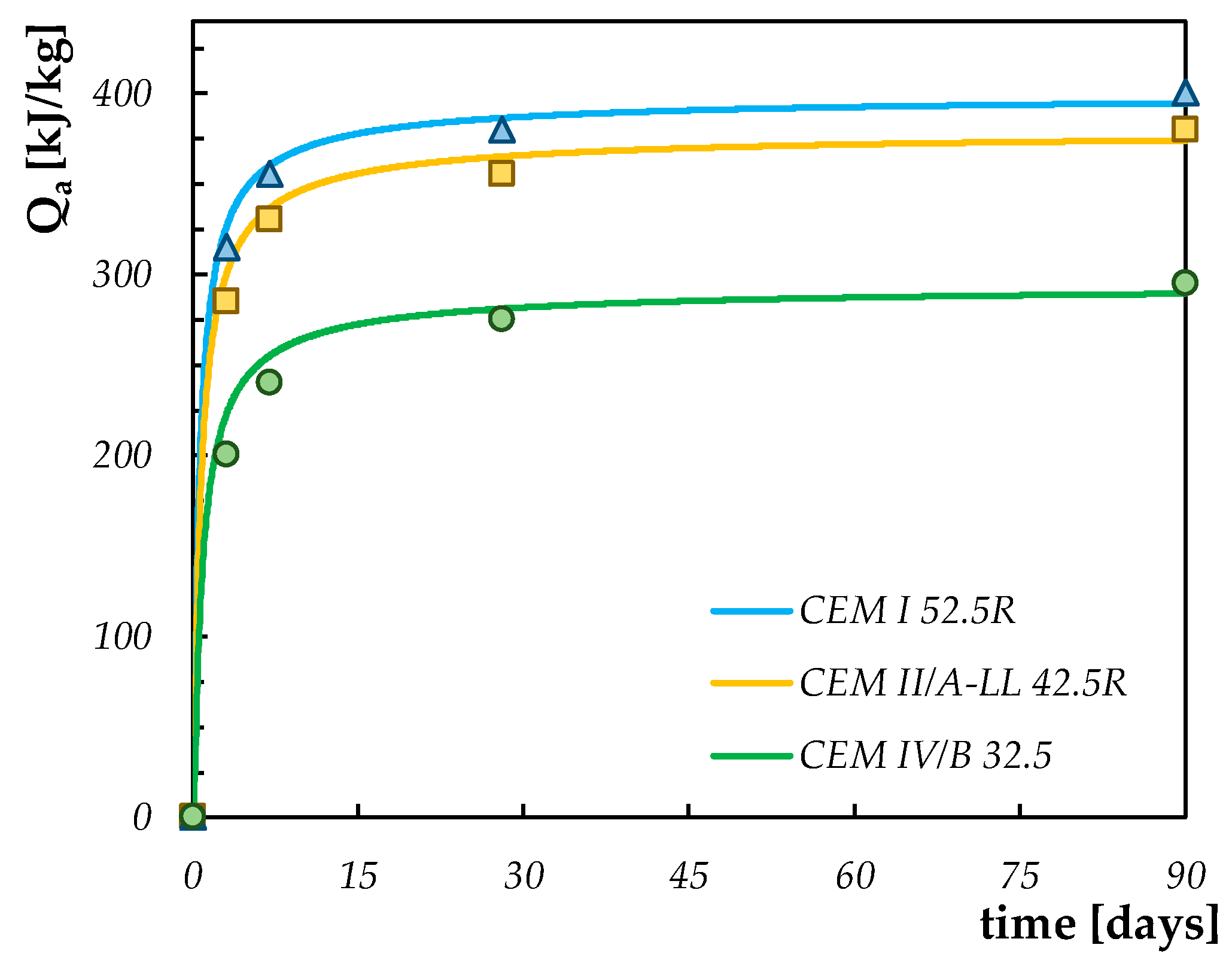 Materials 13 02112 g002