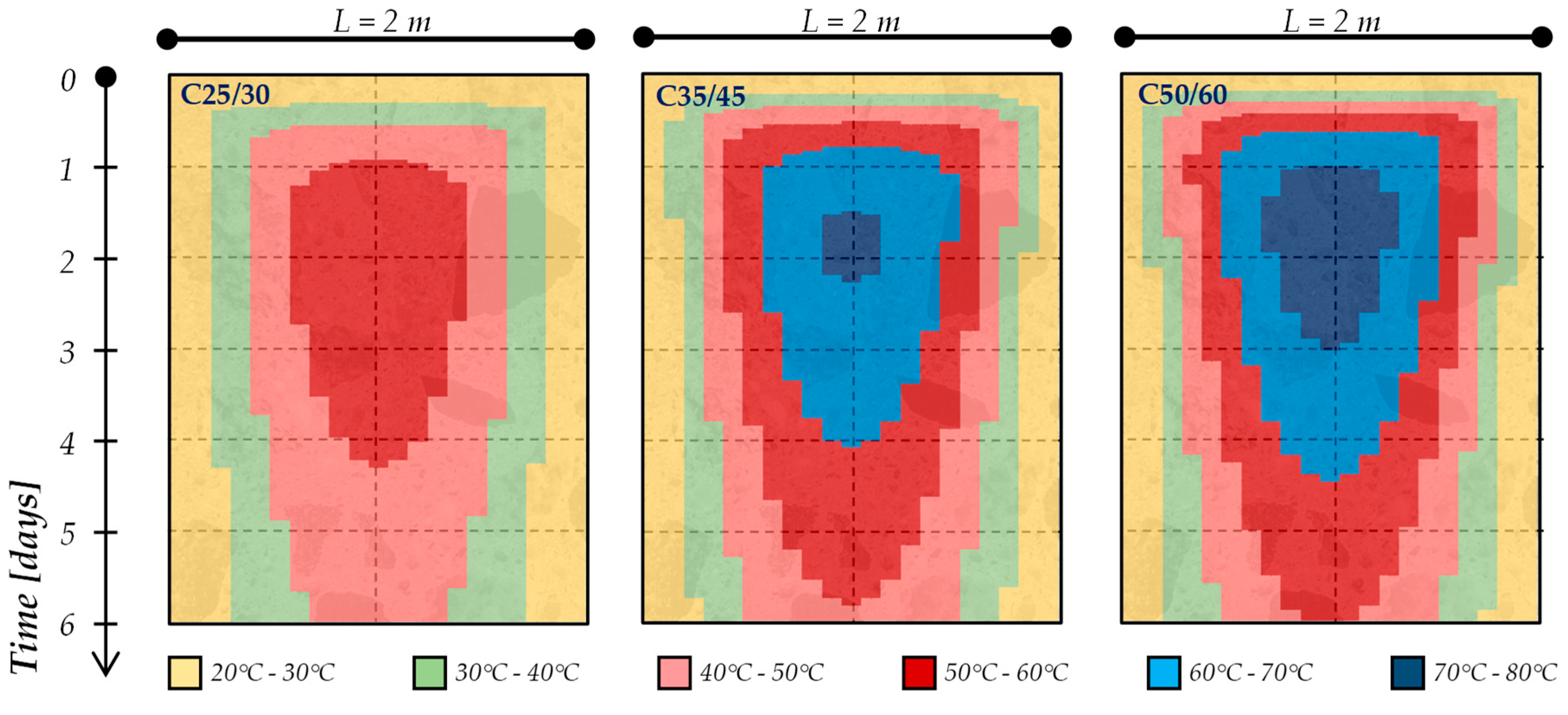 Materials 13 02112 g006